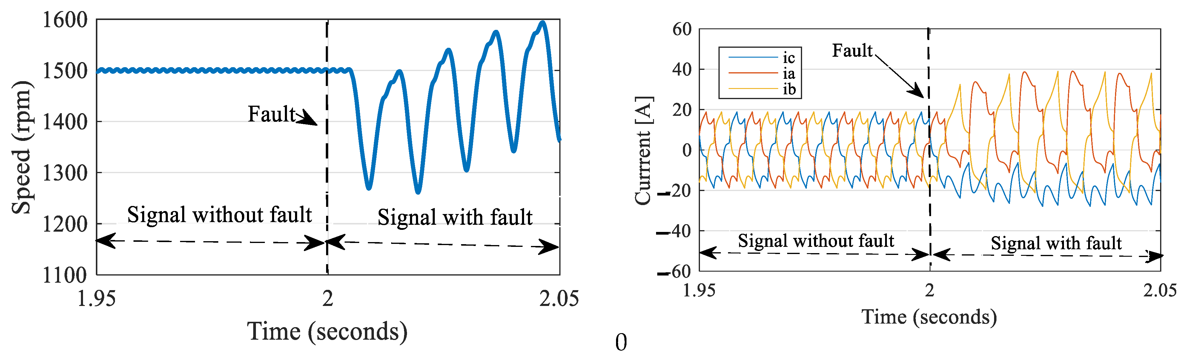 Sustainability 15 10430 g013 Sustainability 15 10430 g013