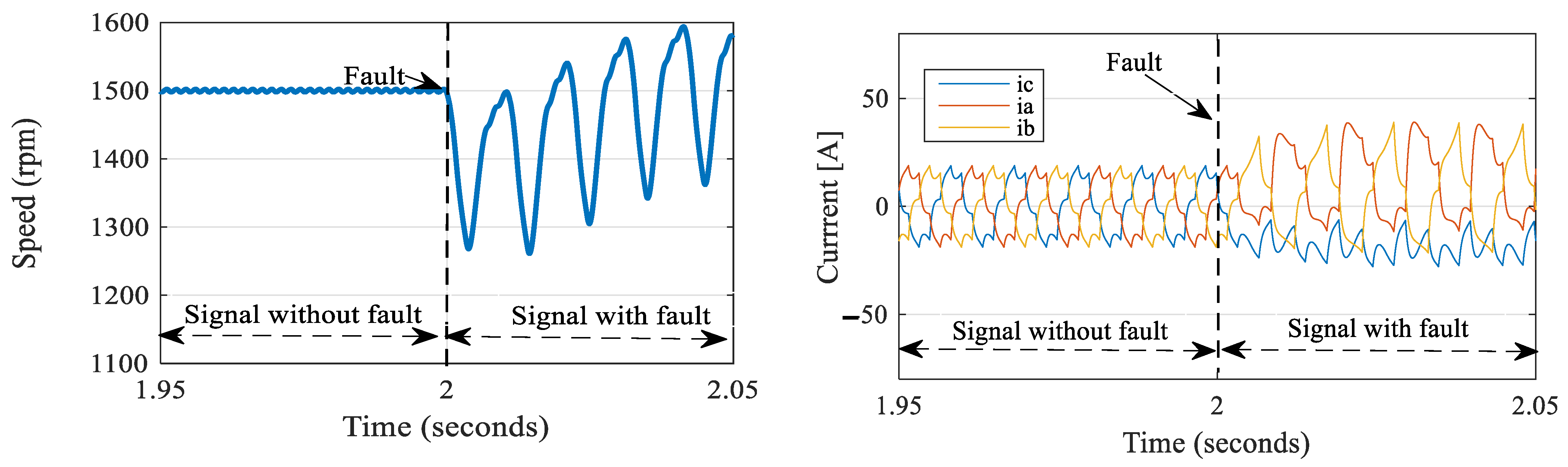 Sustainability 15 10430 g015 Sustainability 15 10430 g015