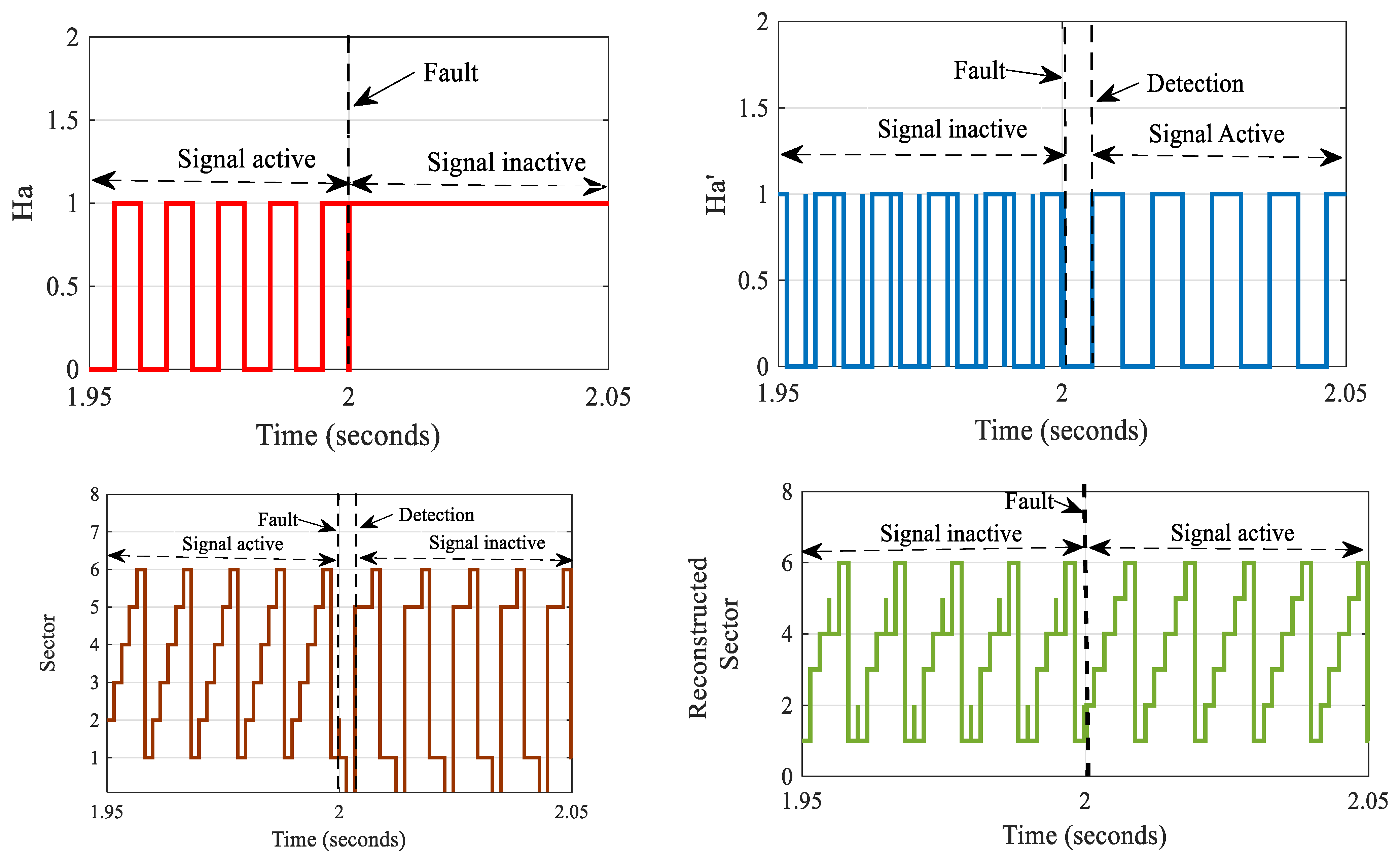 Sustainability 15 10430 g016 Sustainability 15 10430 g016