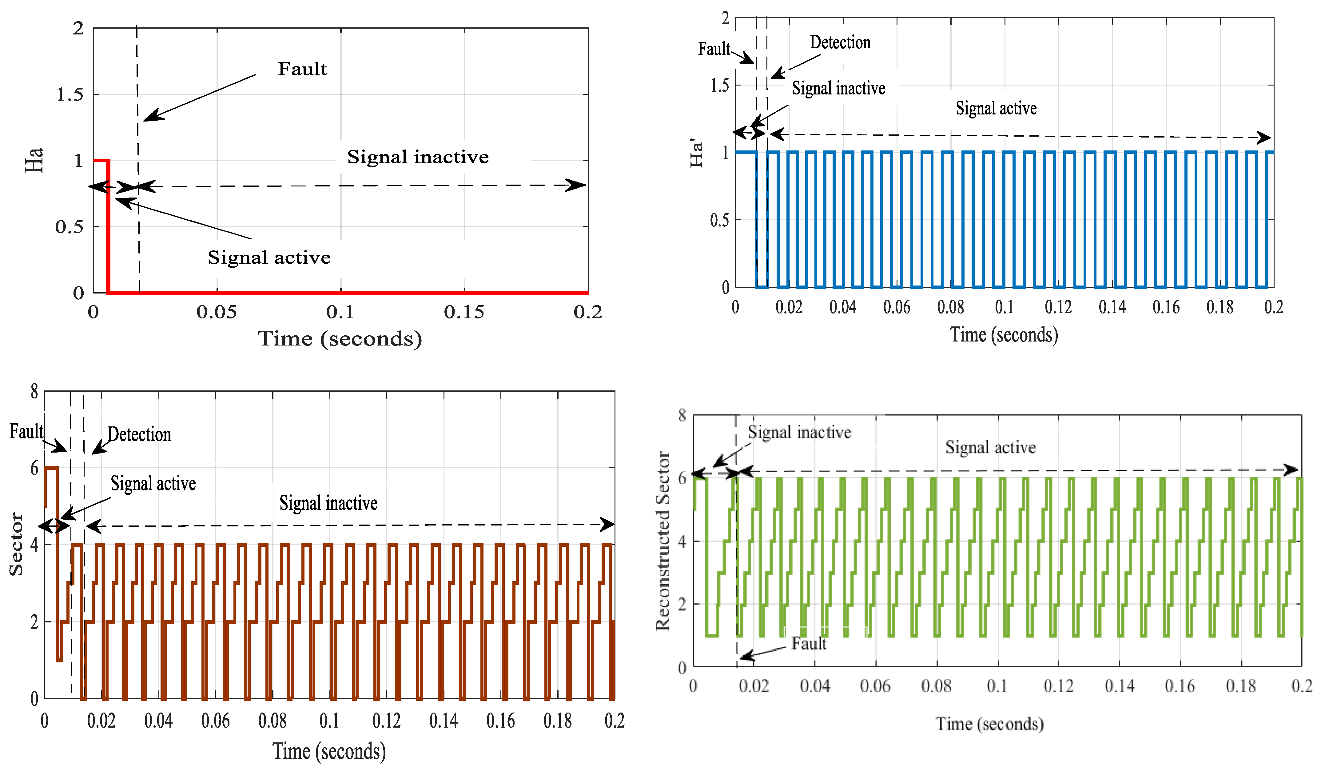 Sustainability 15 10430 g018 Sustainability 15 10430 g018
