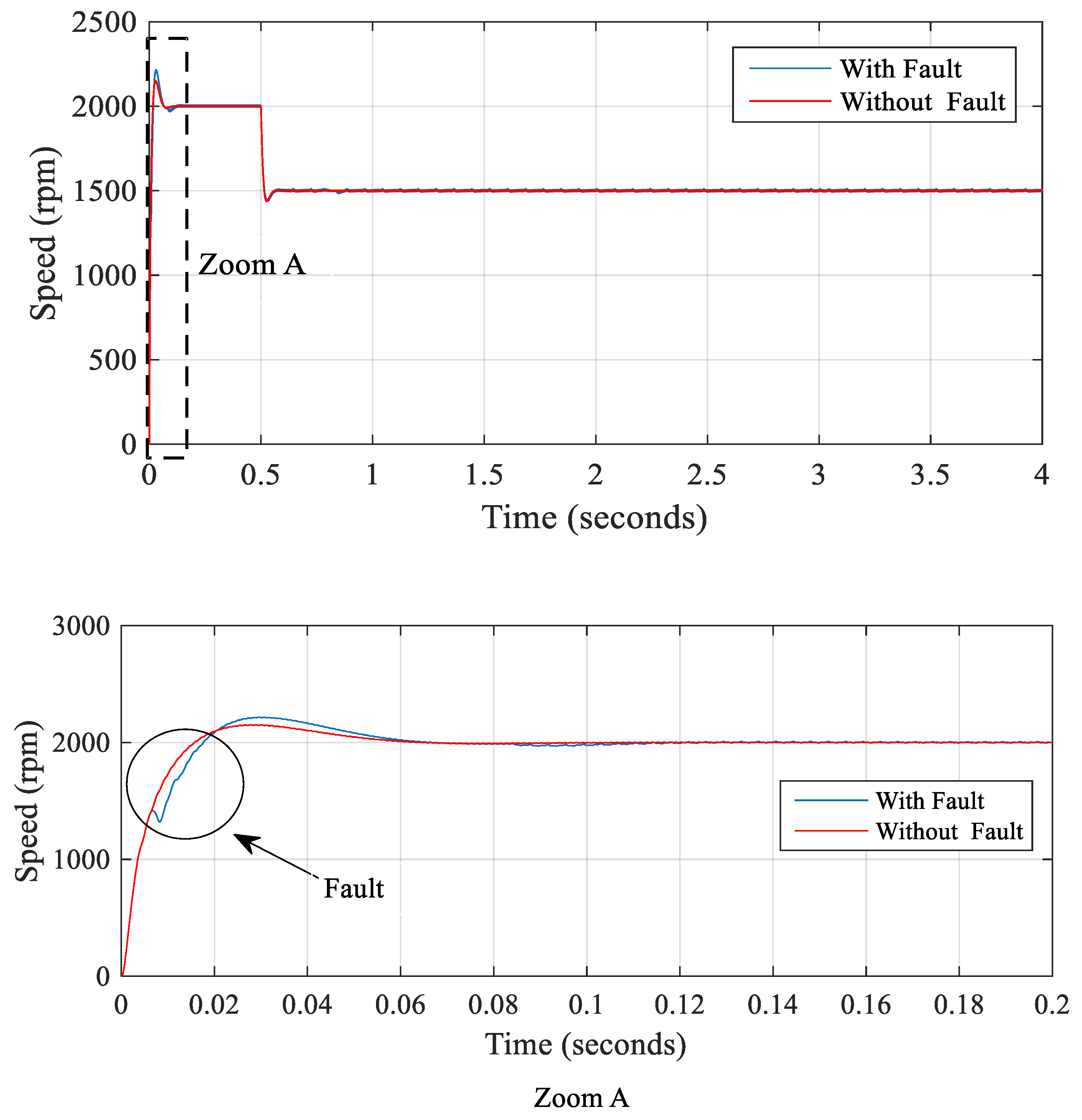 Sustainability 15 10430 g019 Sustainability 15 10430 g019