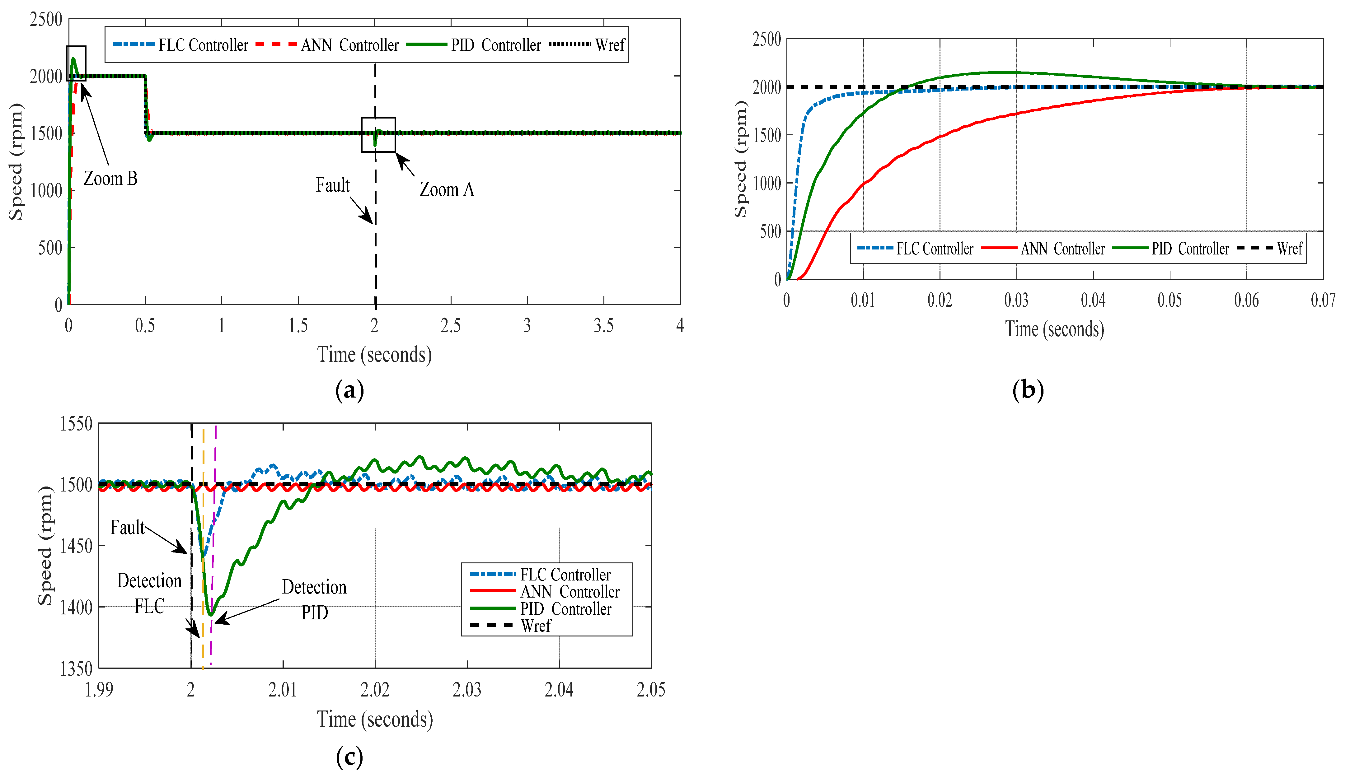 Sustainability 15 10430 g020 Sustainability 15 10430 g020
