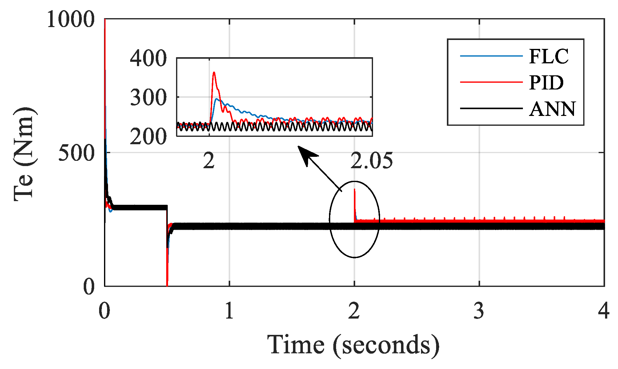 Sustainability 15 10430 g022 Sustainability 15 10430 g022
