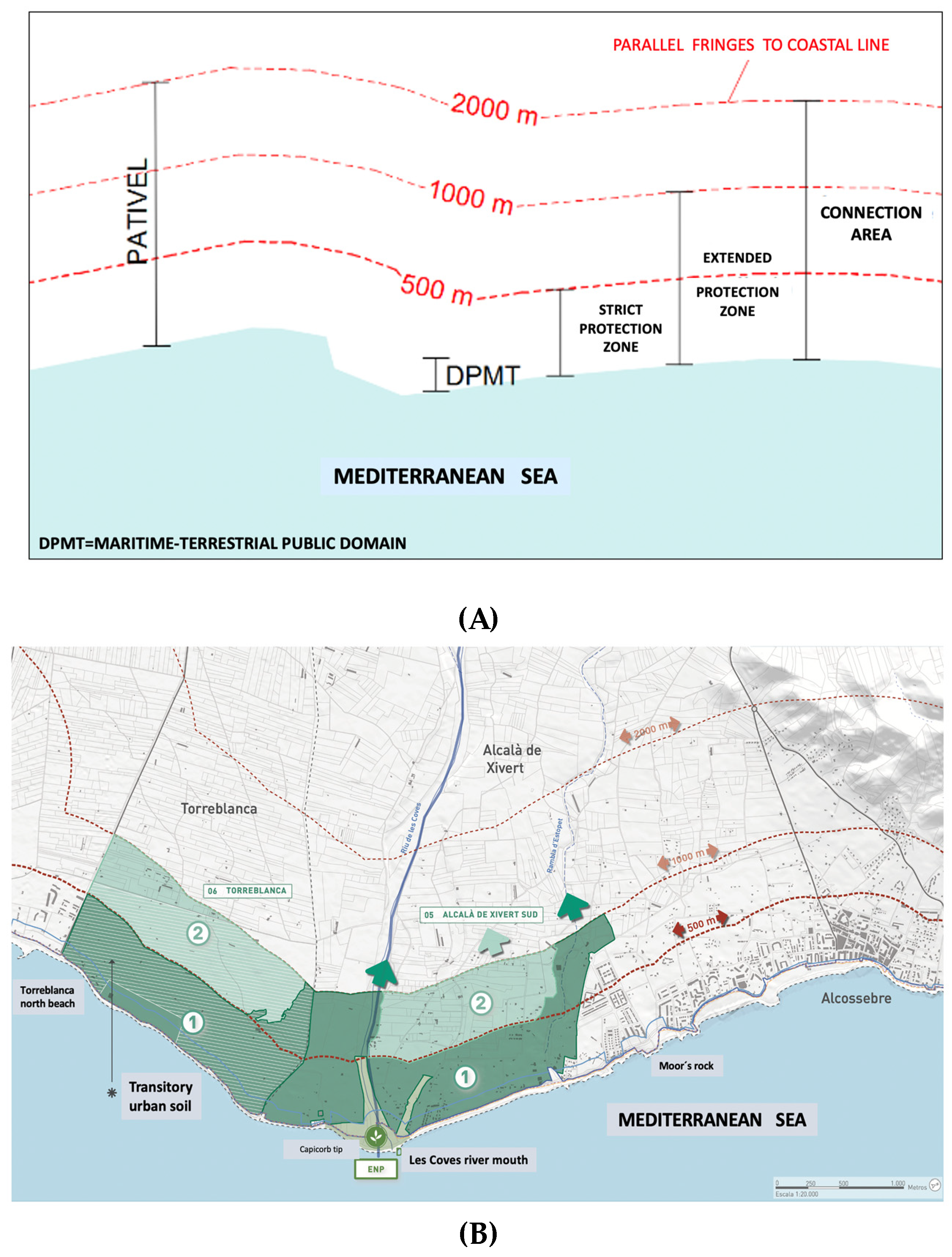 Sustainability 15 10431 g0a1