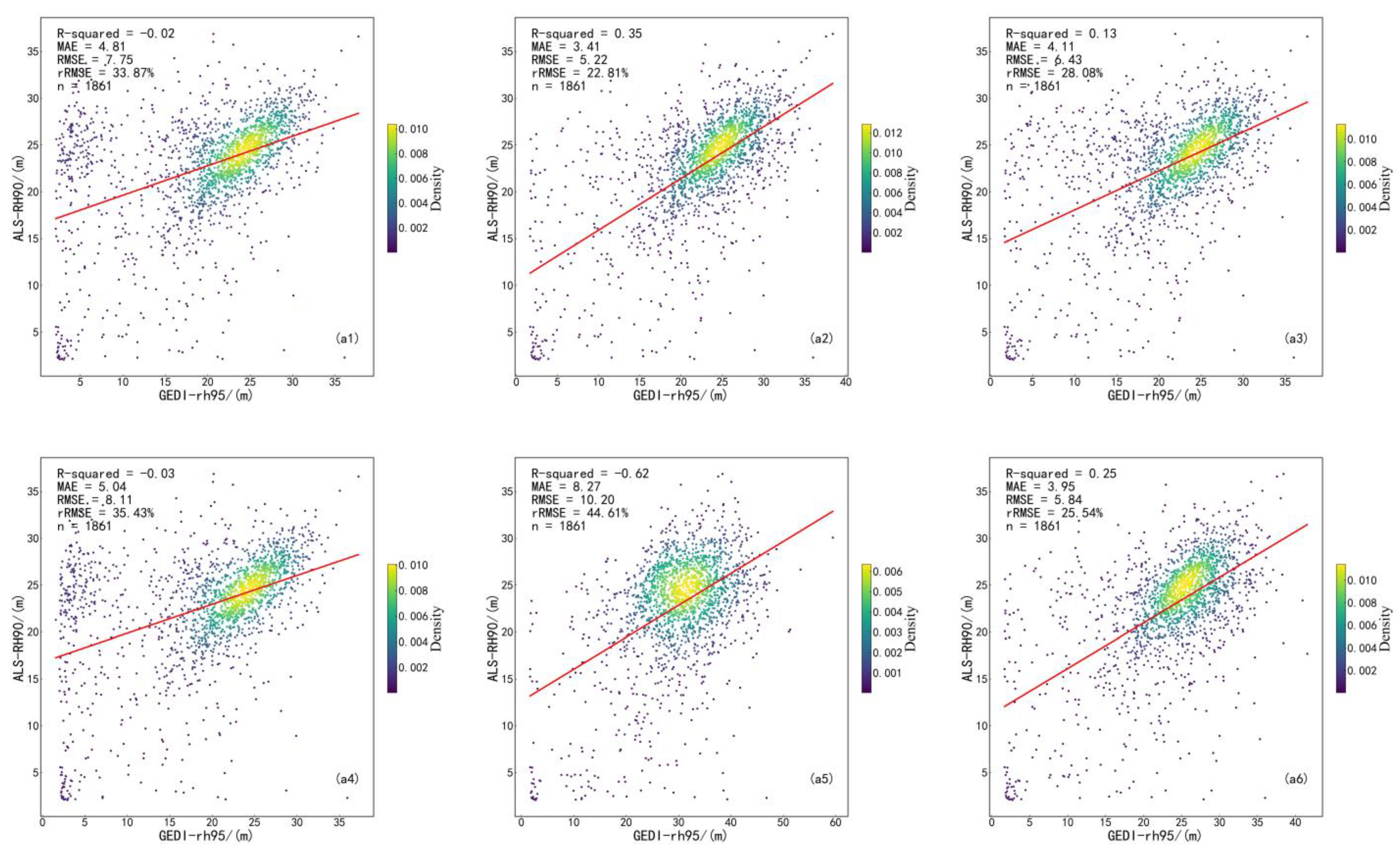 Sustainability 15 10434 g007