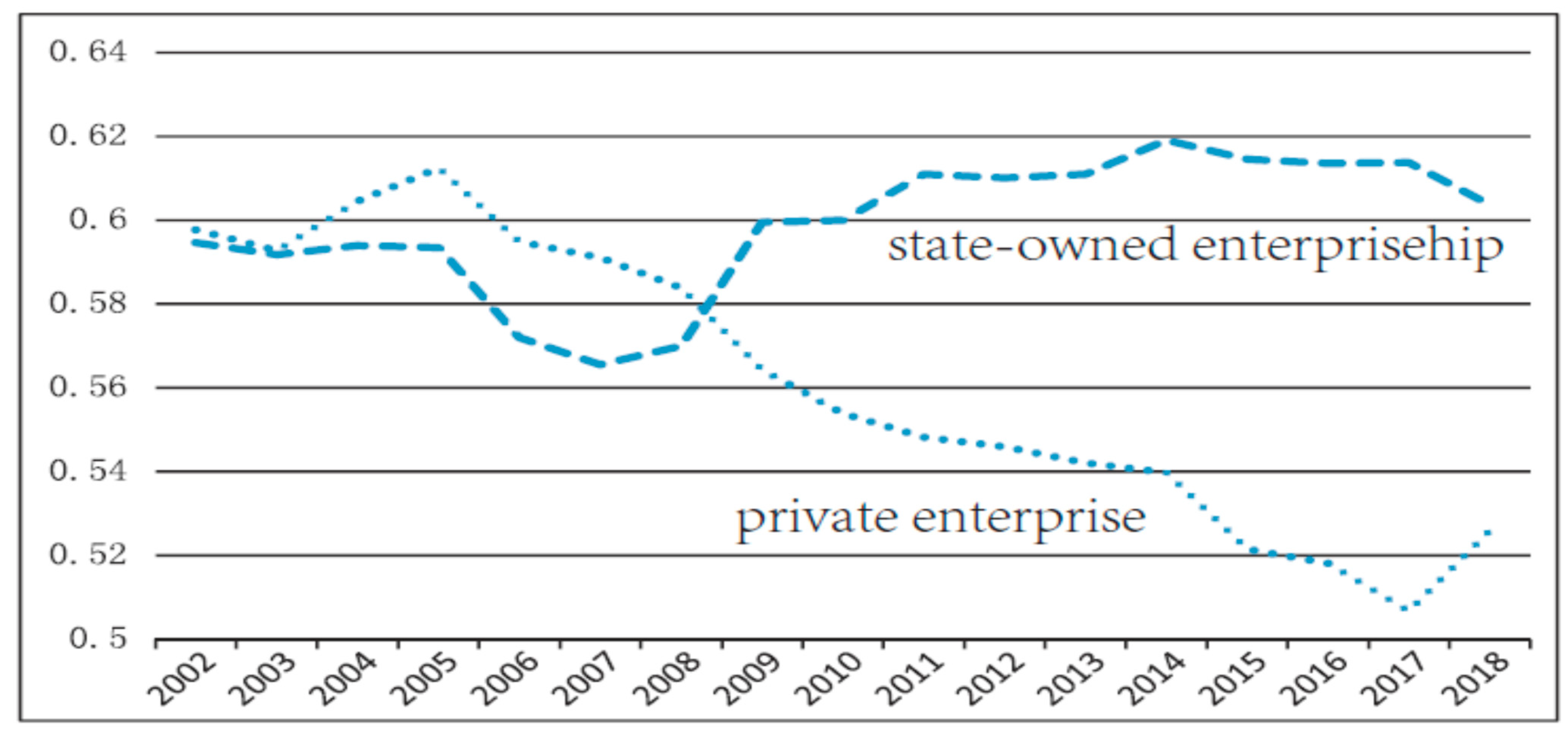 Sustainability 15 10436 g003 Sustainability 15 10436 g003