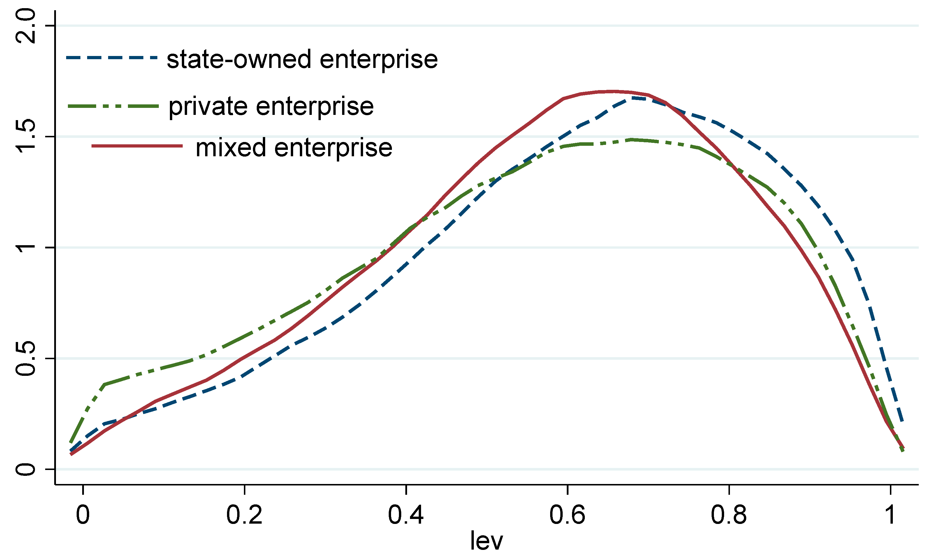 Sustainability 15 10436 g0a2 Sustainability 15 10436 g0a2