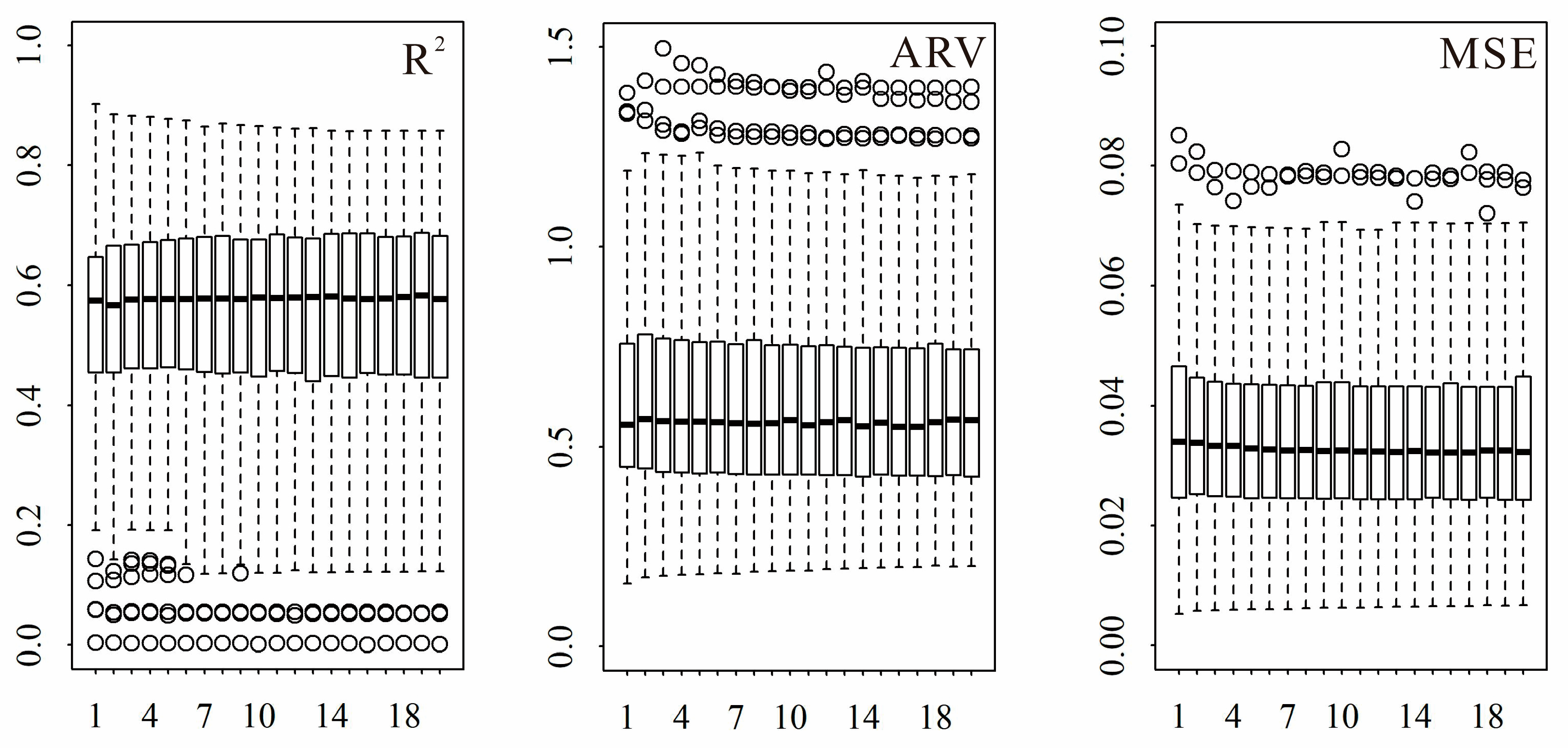 Sustainability 15 10441 g007 Sustainability 15 10441 g007