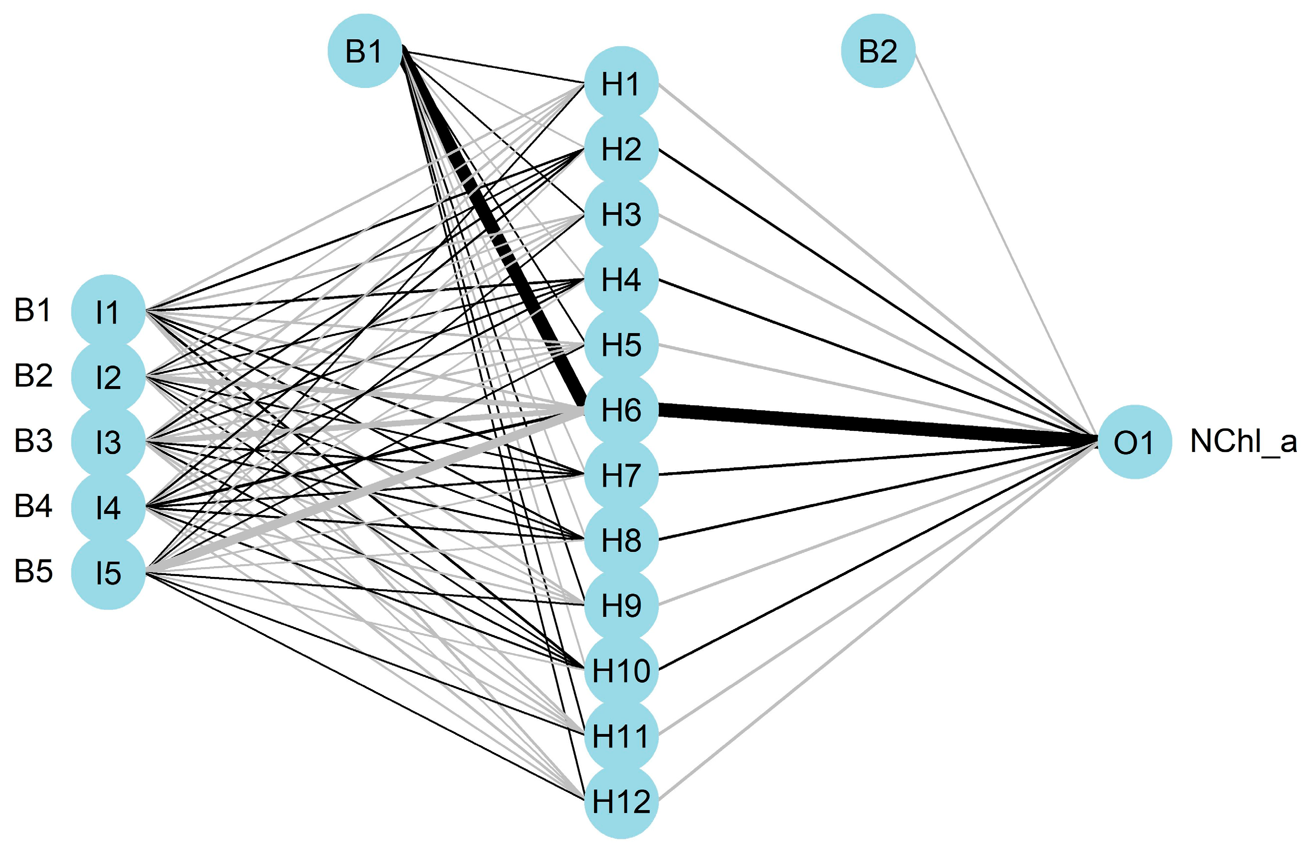 Sustainability 15 10441 g008 Sustainability 15 10441 g008