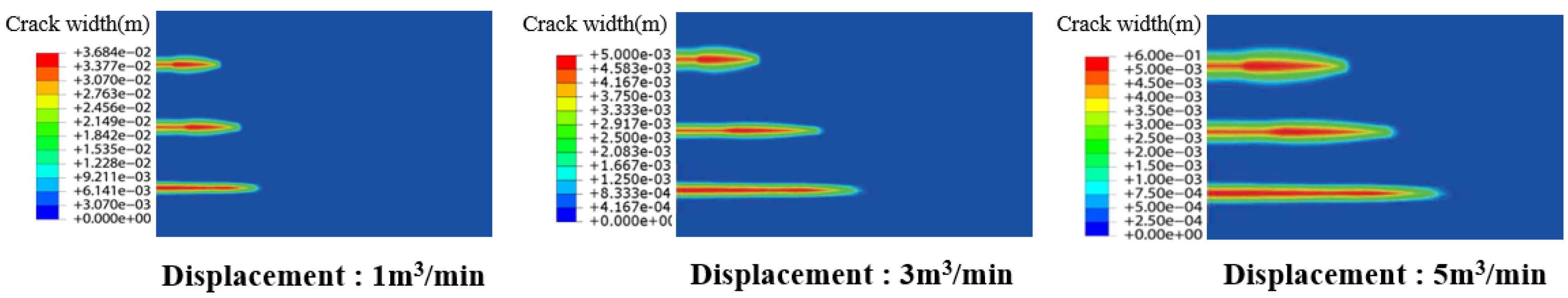 Sustainability 15 10444 g007 Sustainability 15 10444 g007