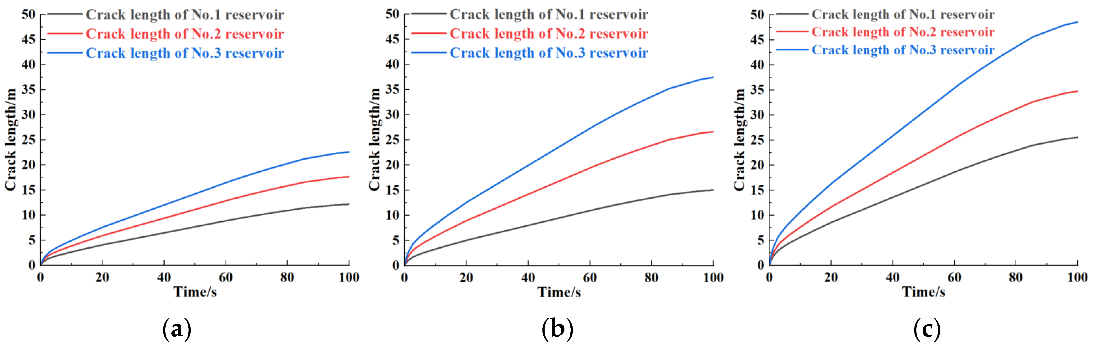Sustainability 15 10444 g008 Sustainability 15 10444 g008