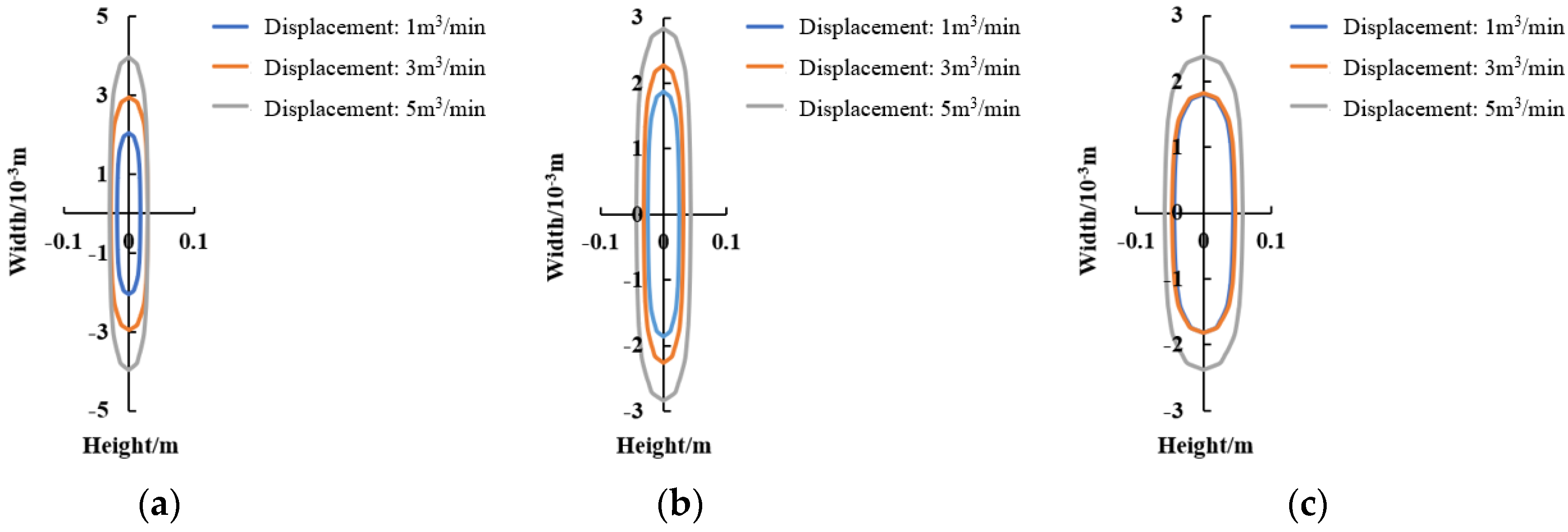 Sustainability 15 10444 g009 Sustainability 15 10444 g009