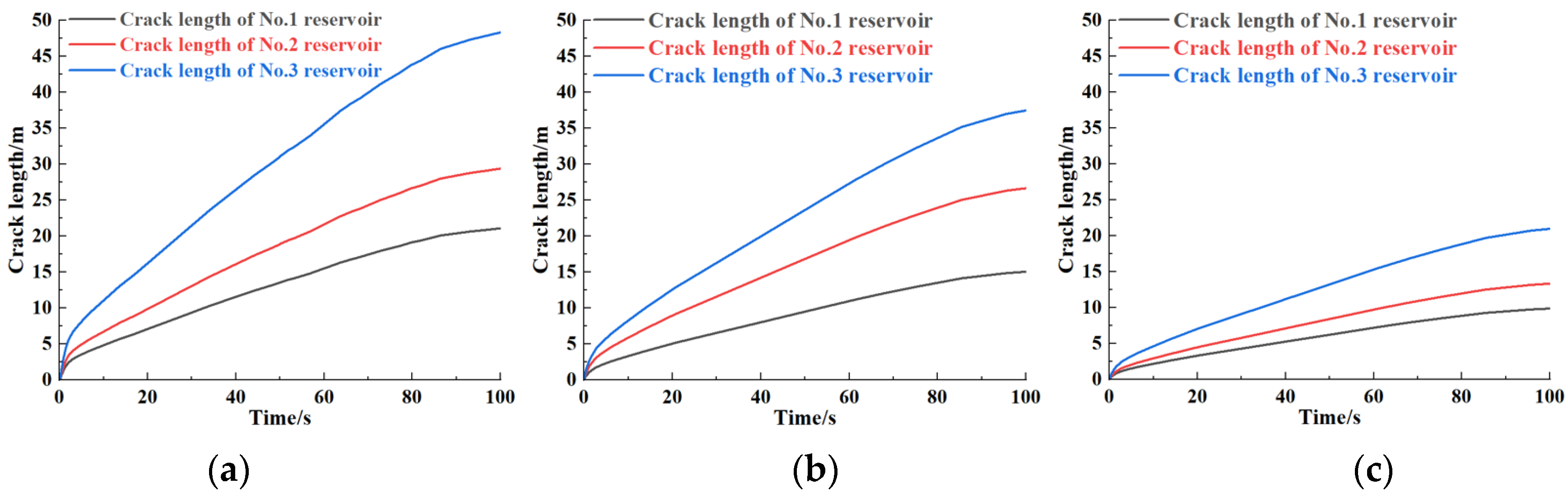 Sustainability 15 10444 g011 Sustainability 15 10444 g011