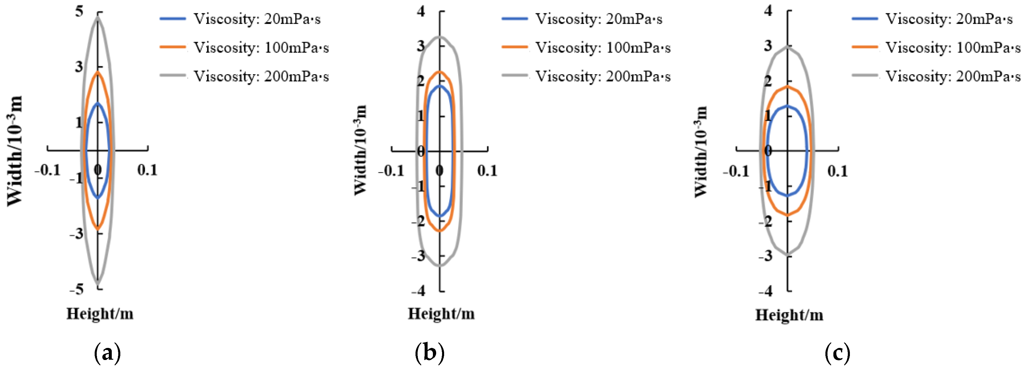 Sustainability 15 10444 g012 Sustainability 15 10444 g012