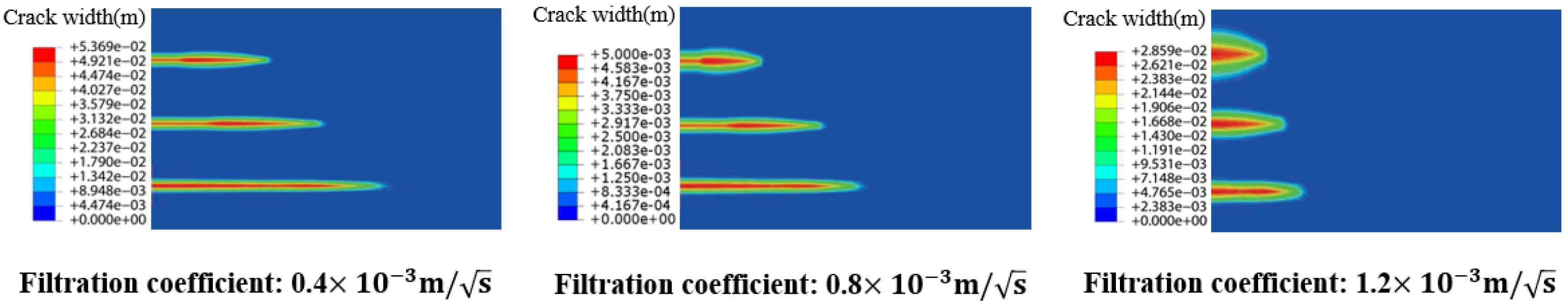Sustainability 15 10444 g013 Sustainability 15 10444 g013