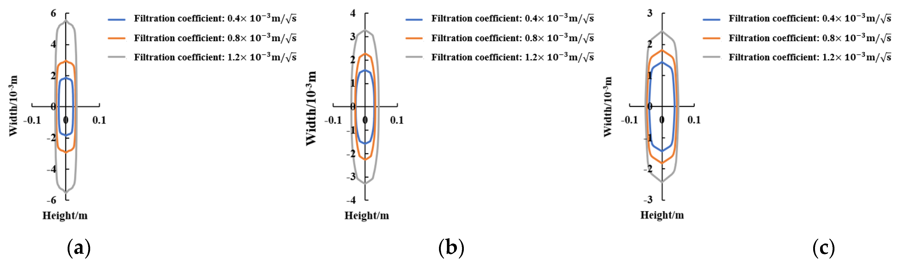 Sustainability 15 10444 g015 Sustainability 15 10444 g015