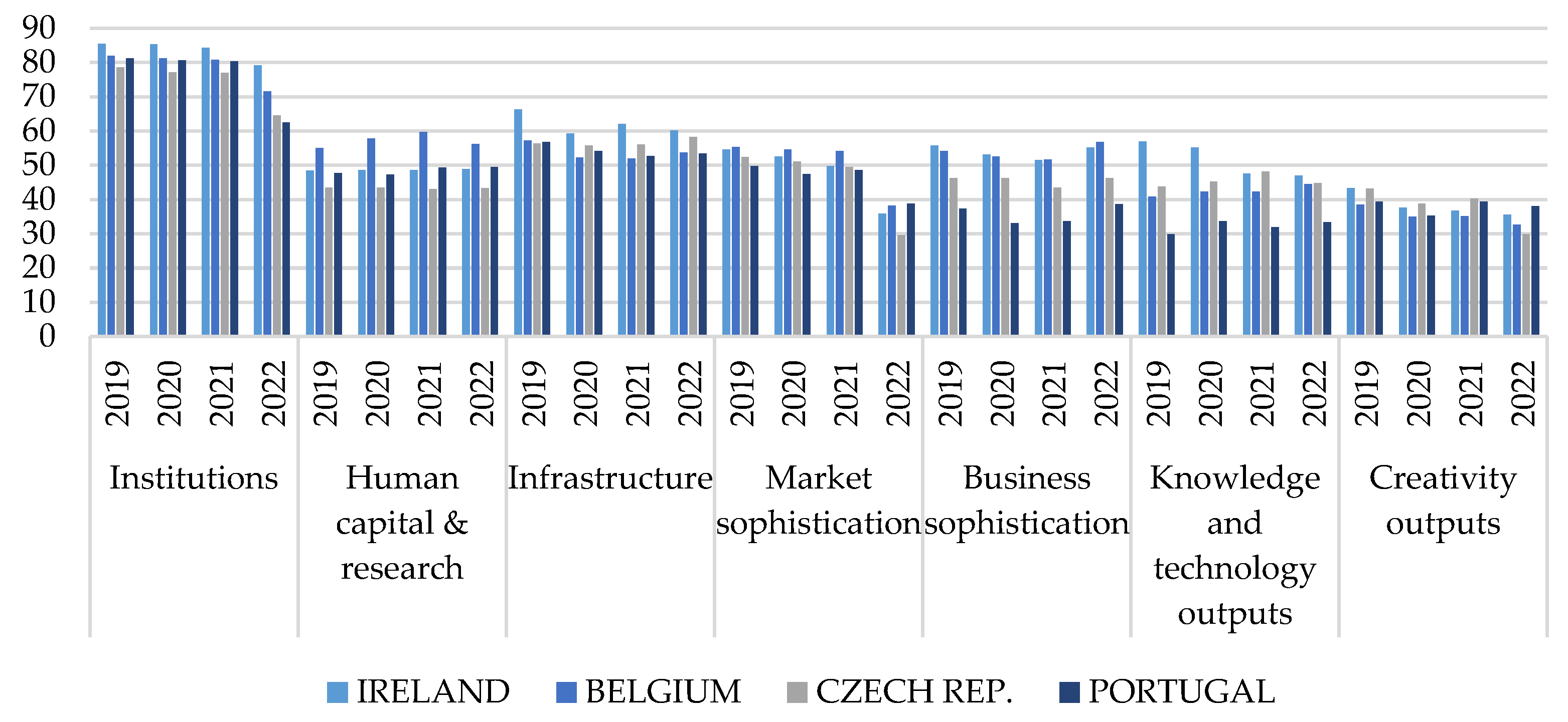Sustainability 15 10446 g003