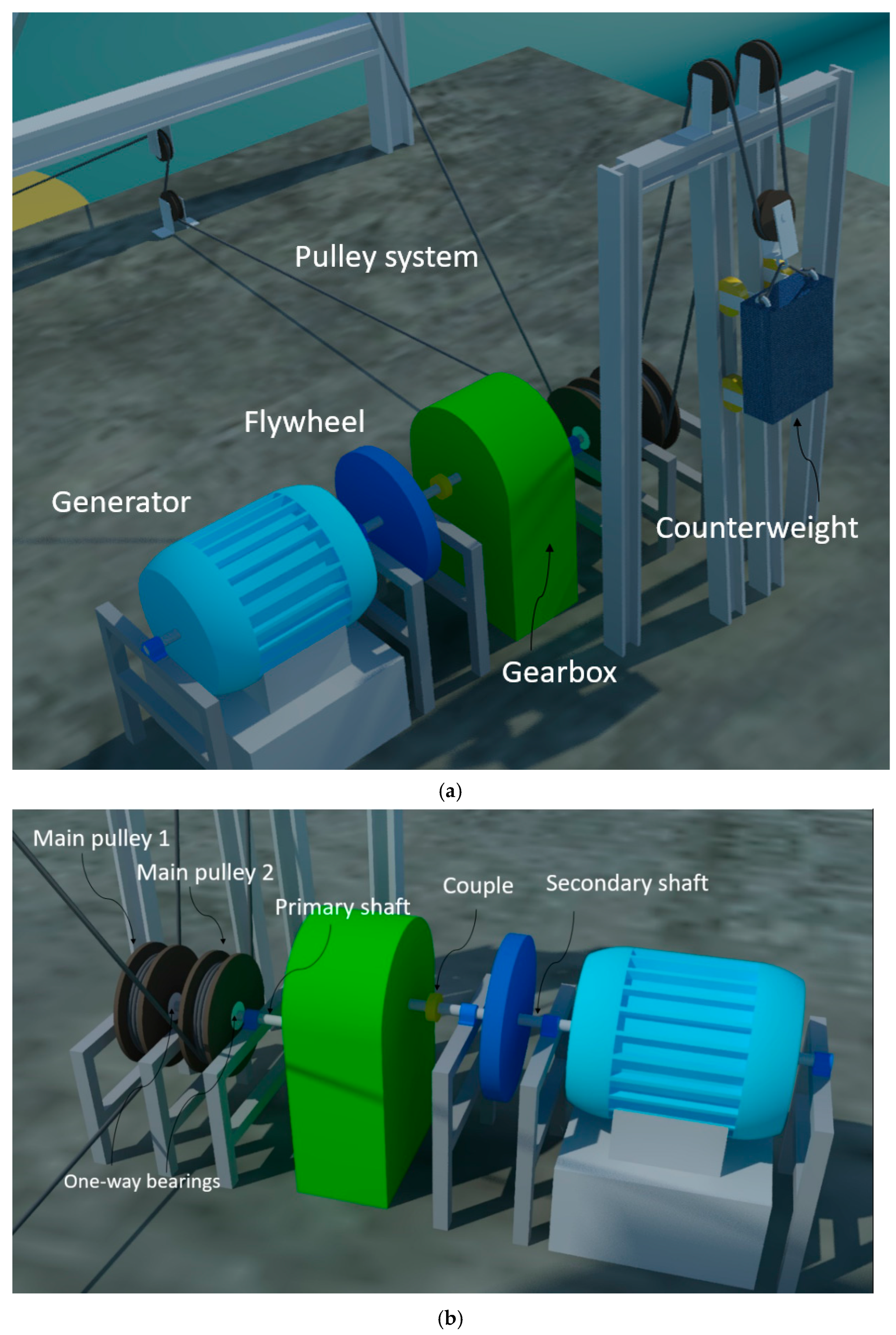 Sustainability 15 10447 g002 Sustainability 15 10447 g002