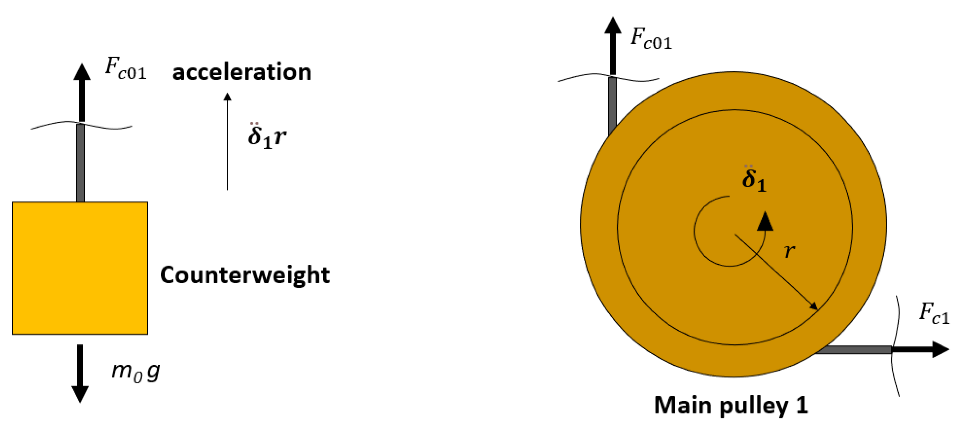 Sustainability 15 10447 g008 Sustainability 15 10447 g008