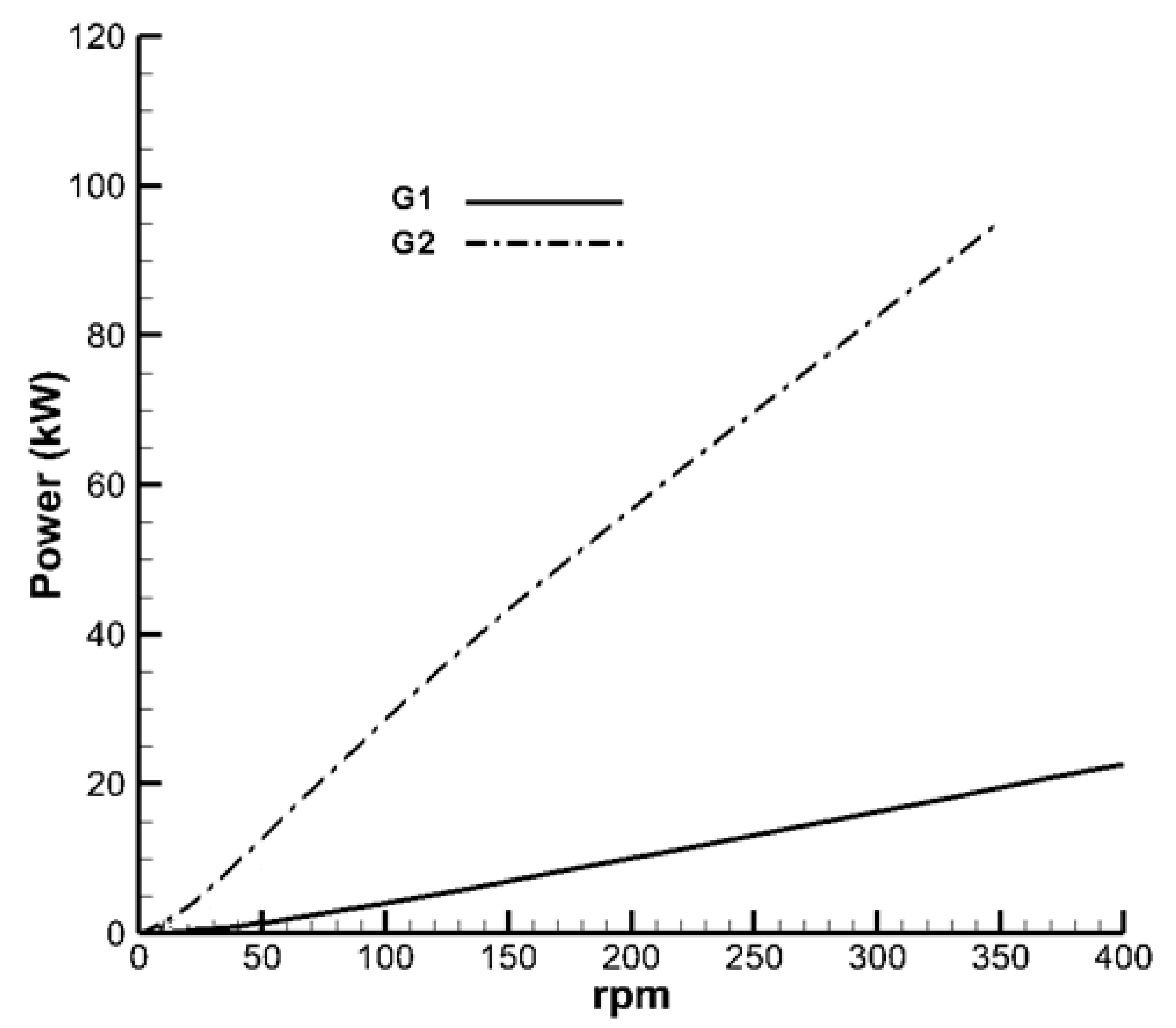Sustainability 15 10447 g009 Sustainability 15 10447 g009