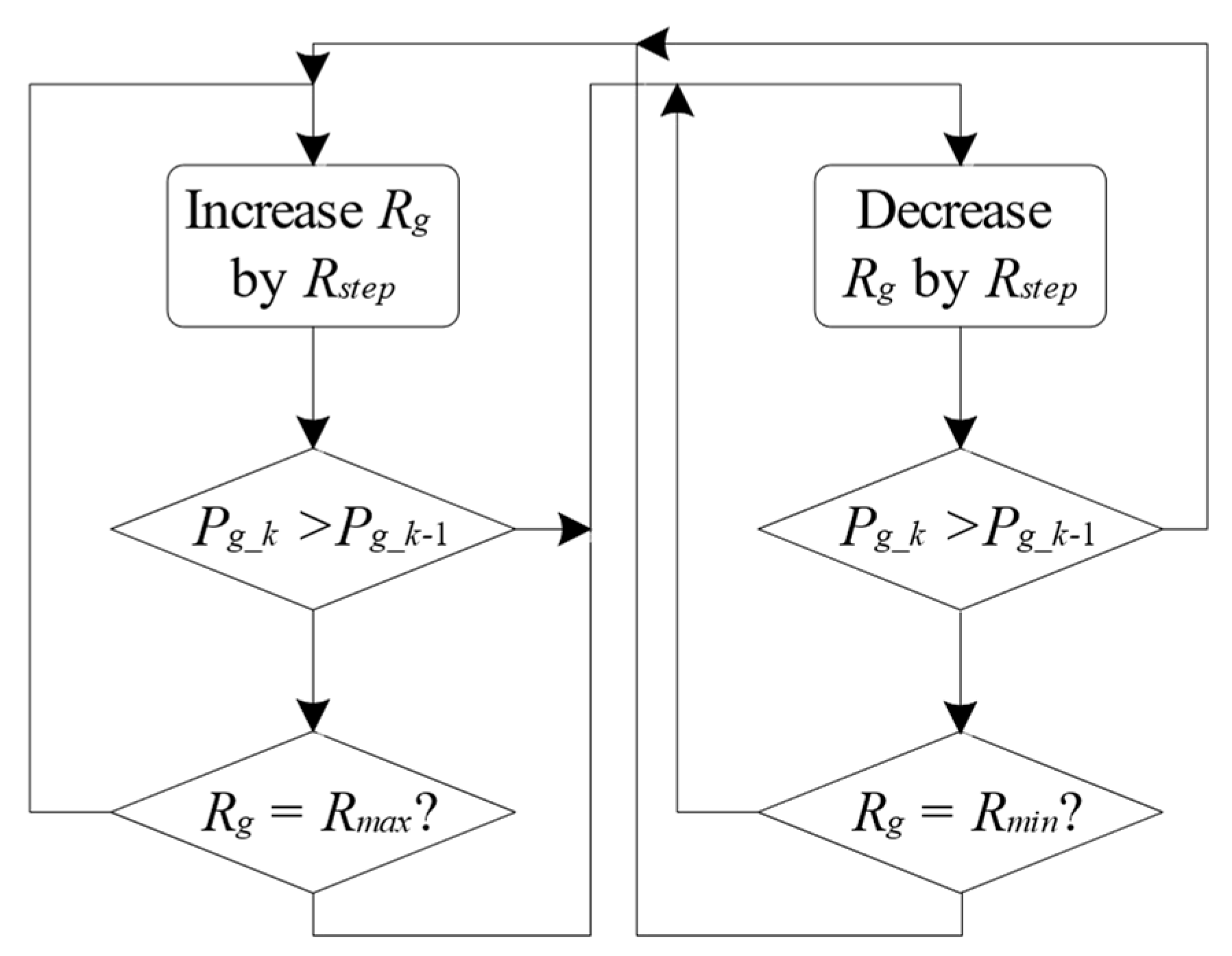 Sustainability 15 10447 g010 Sustainability 15 10447 g010