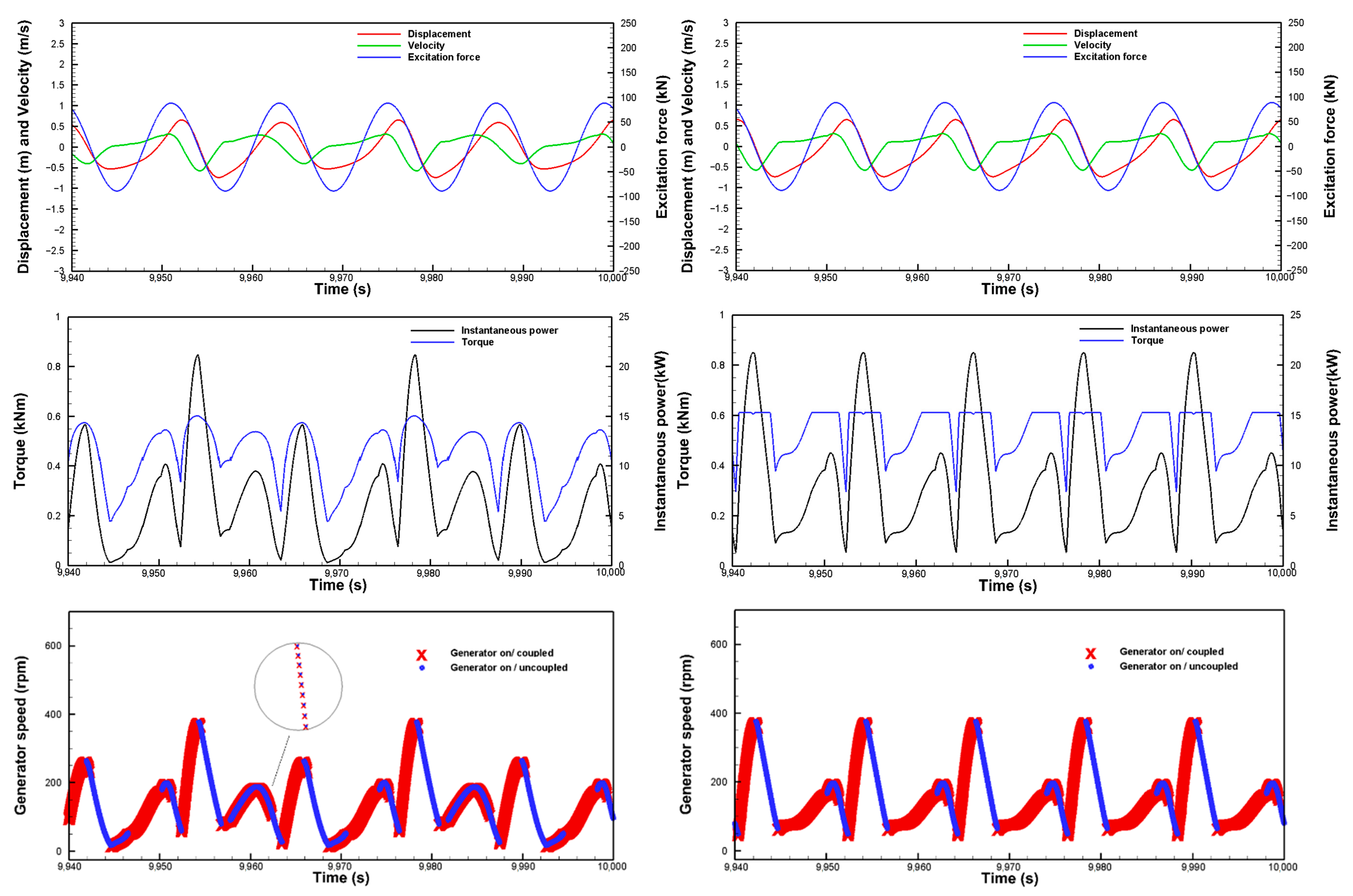 Sustainability 15 10447 g015 Sustainability 15 10447 g015