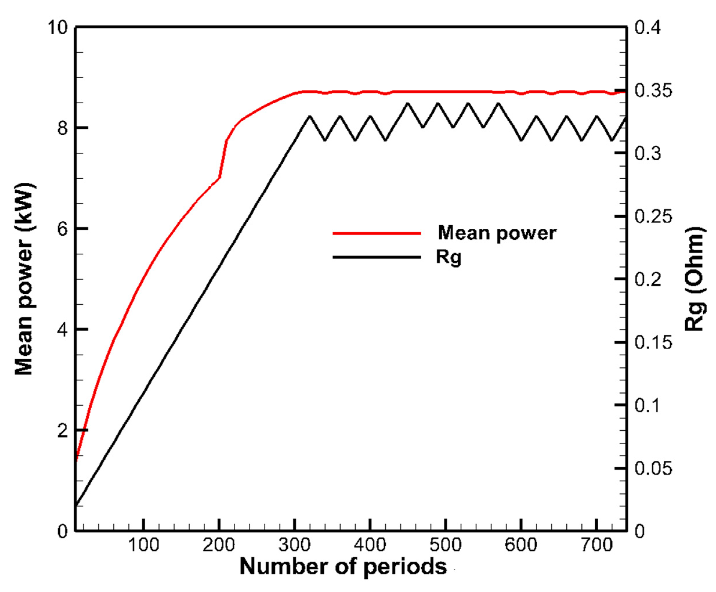 Sustainability 15 10447 g016 Sustainability 15 10447 g016
