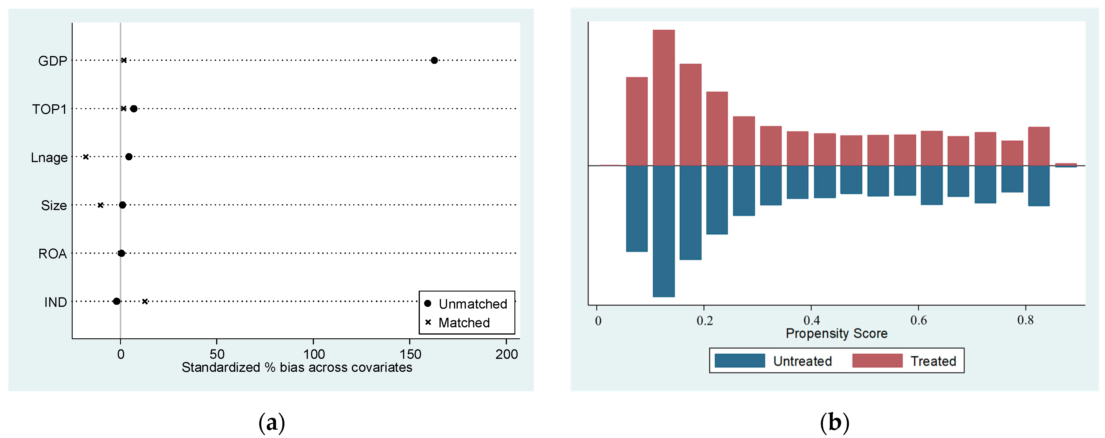 Sustainability 15 10448 g004