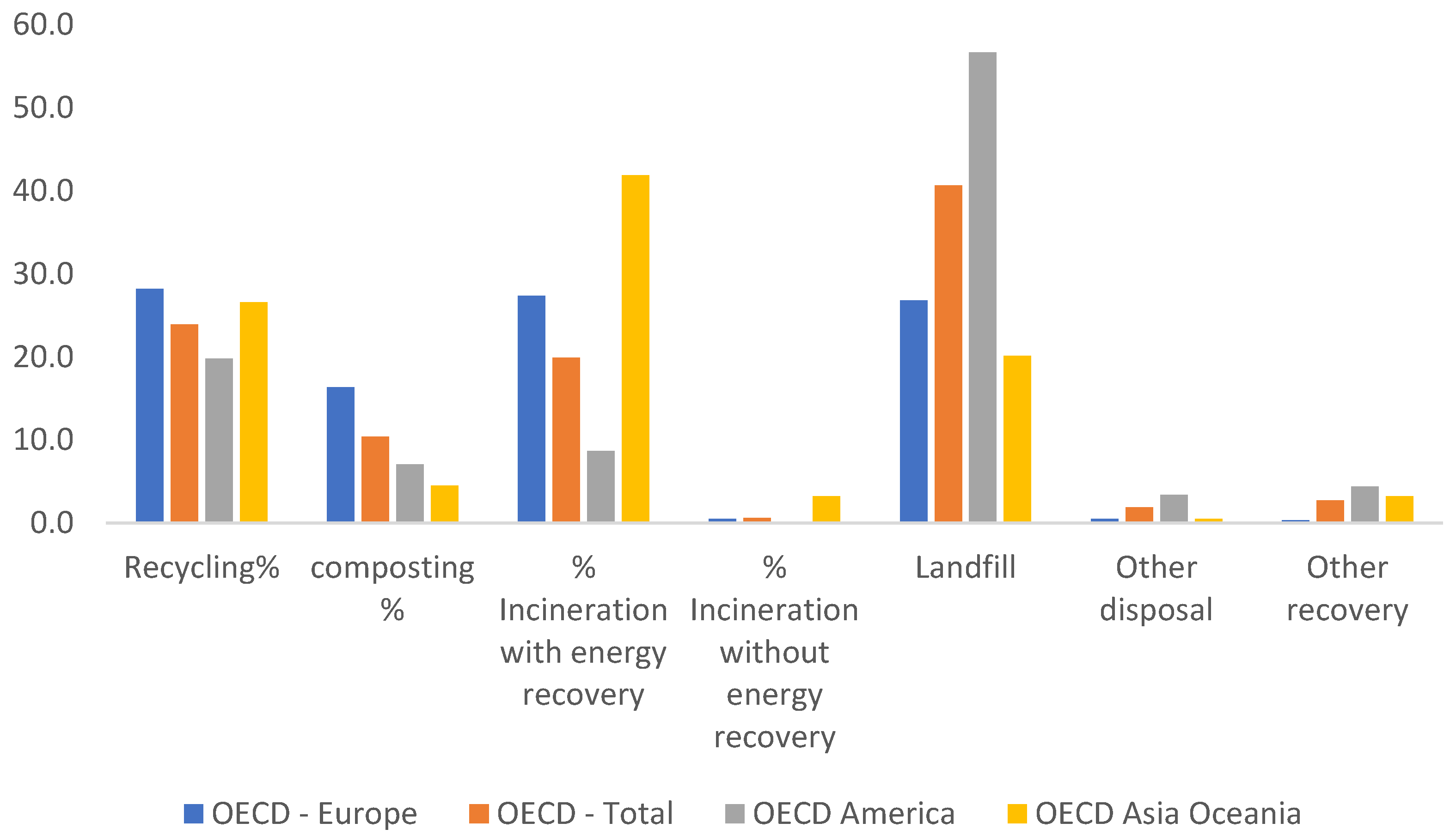 Sustainability 15 10450 g004