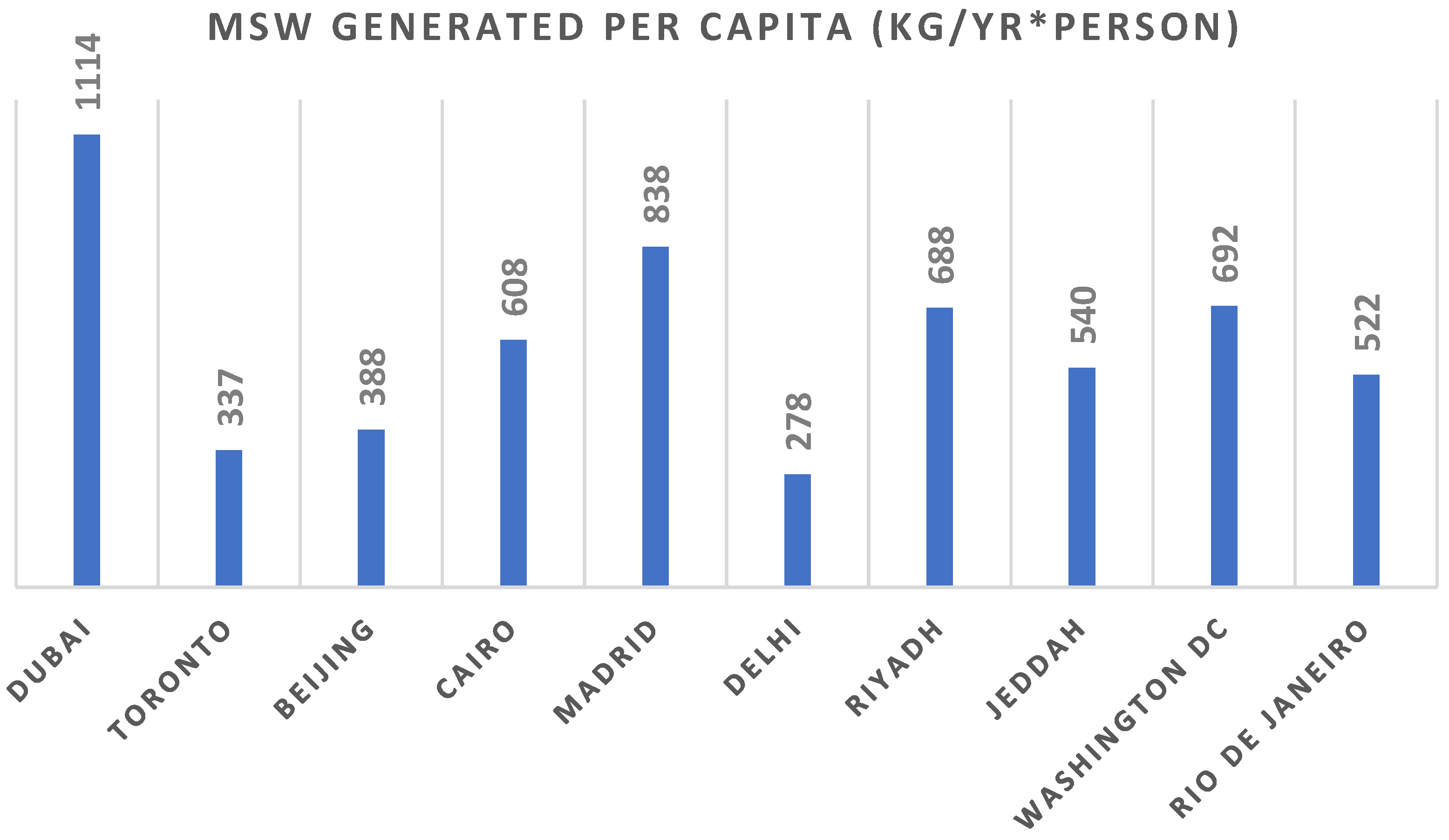 Sustainability 15 10450 g006