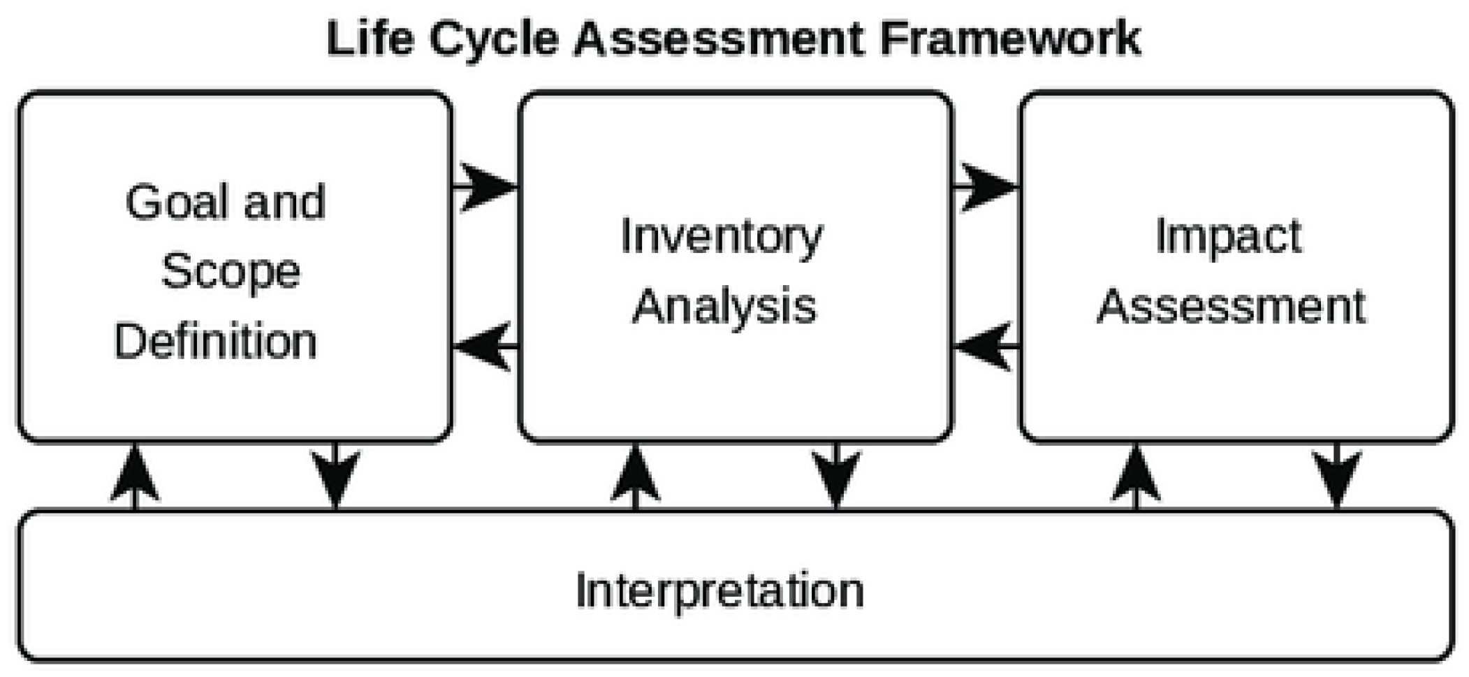 Sustainability 15 10450 g011
