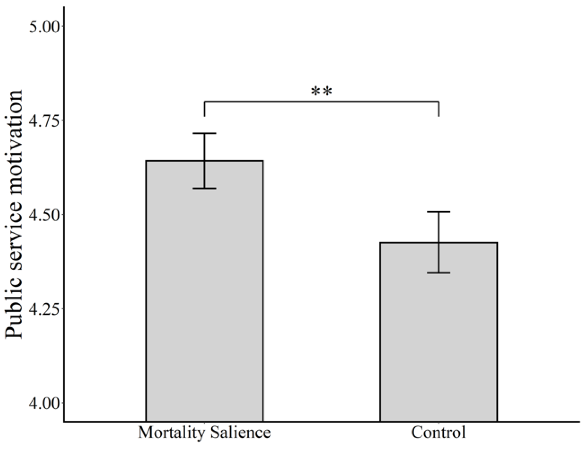 Sustainability 15 10457 g001