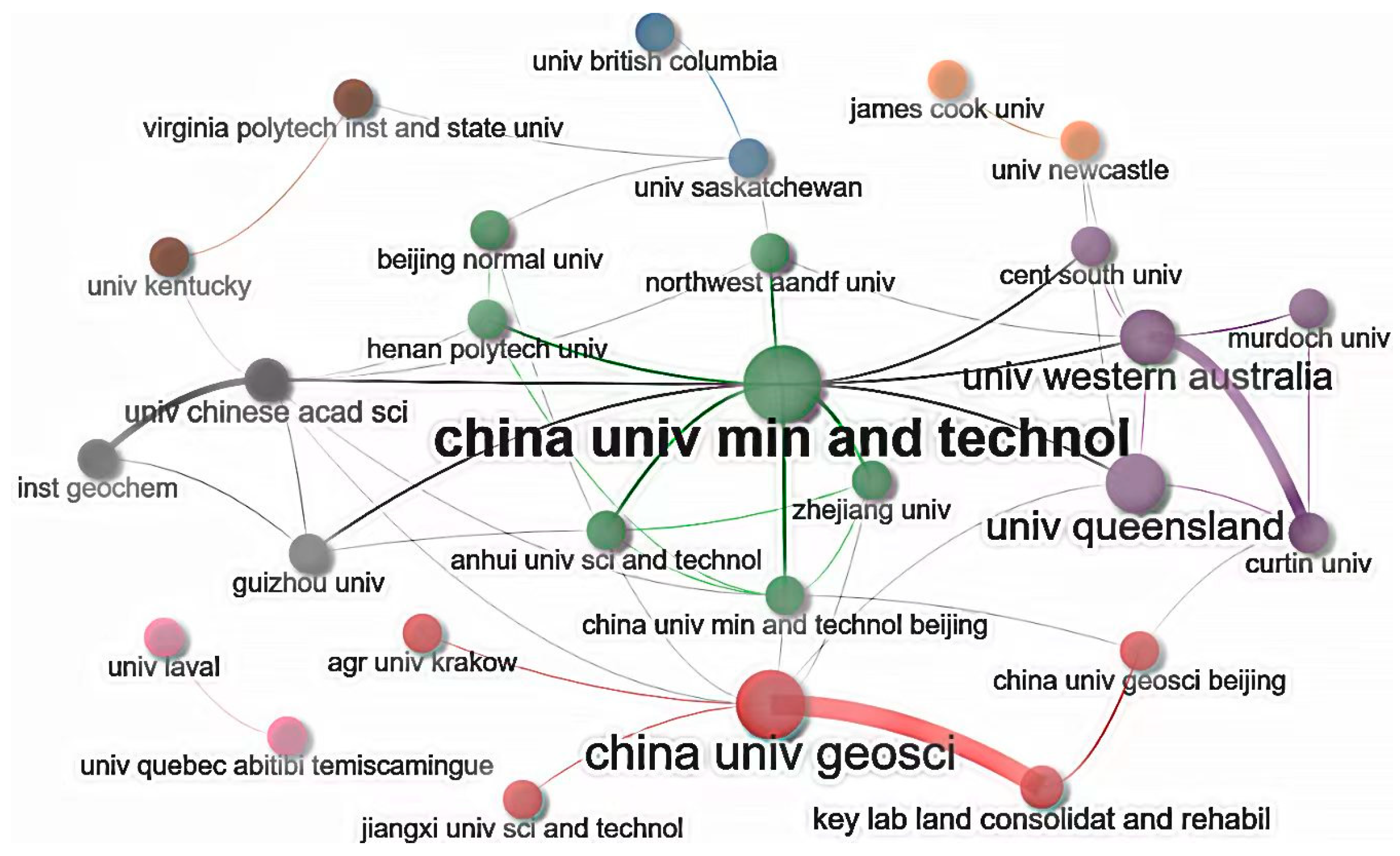 Sustainability 15 10458 g005 Sustainability 15 10458 g005