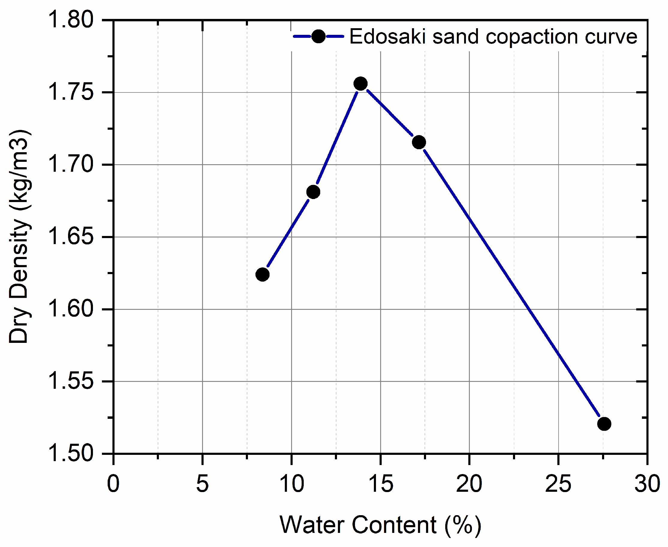 Sustainability 15 10459 g002