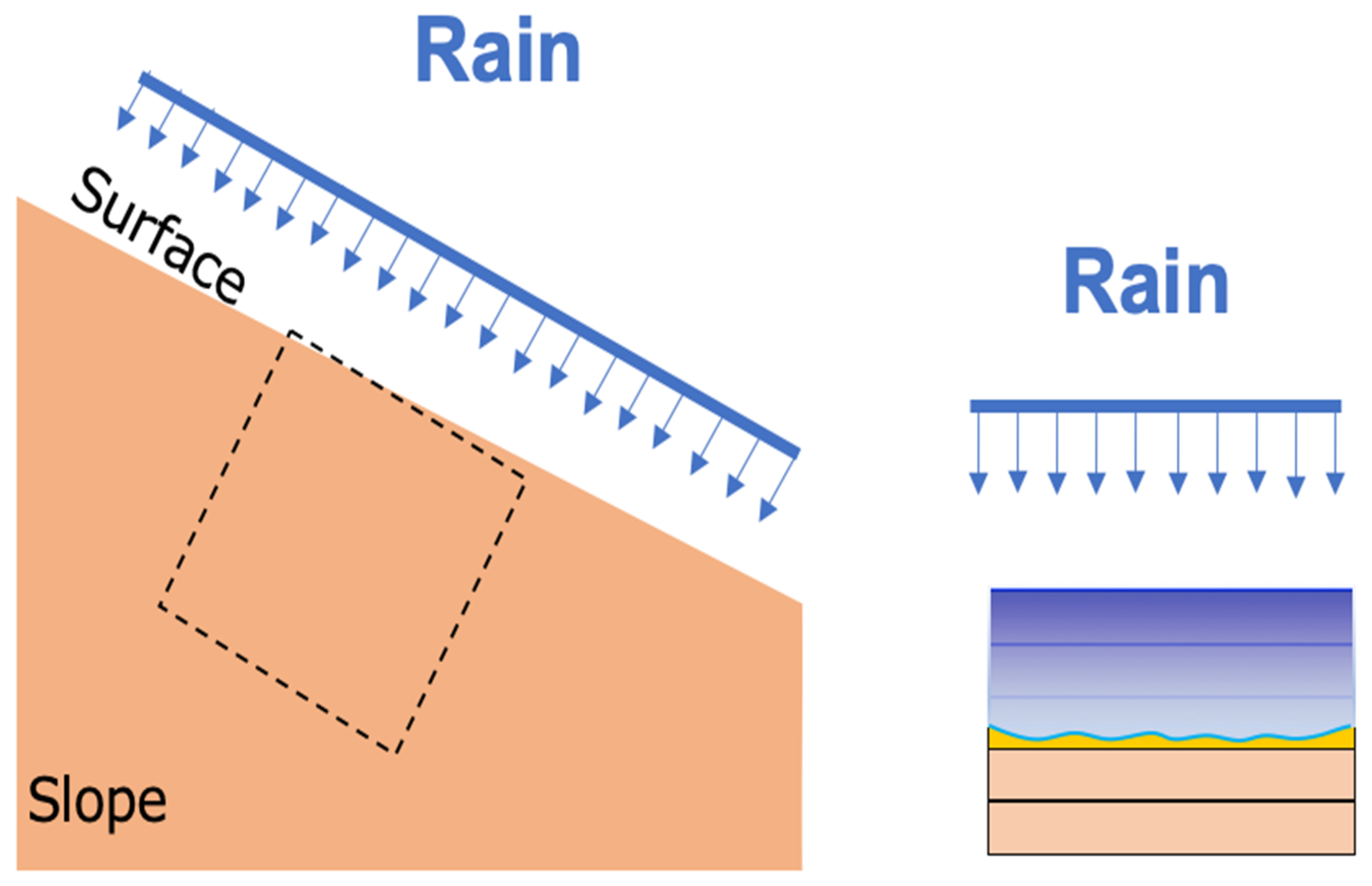 Sustainability 15 10459 g003