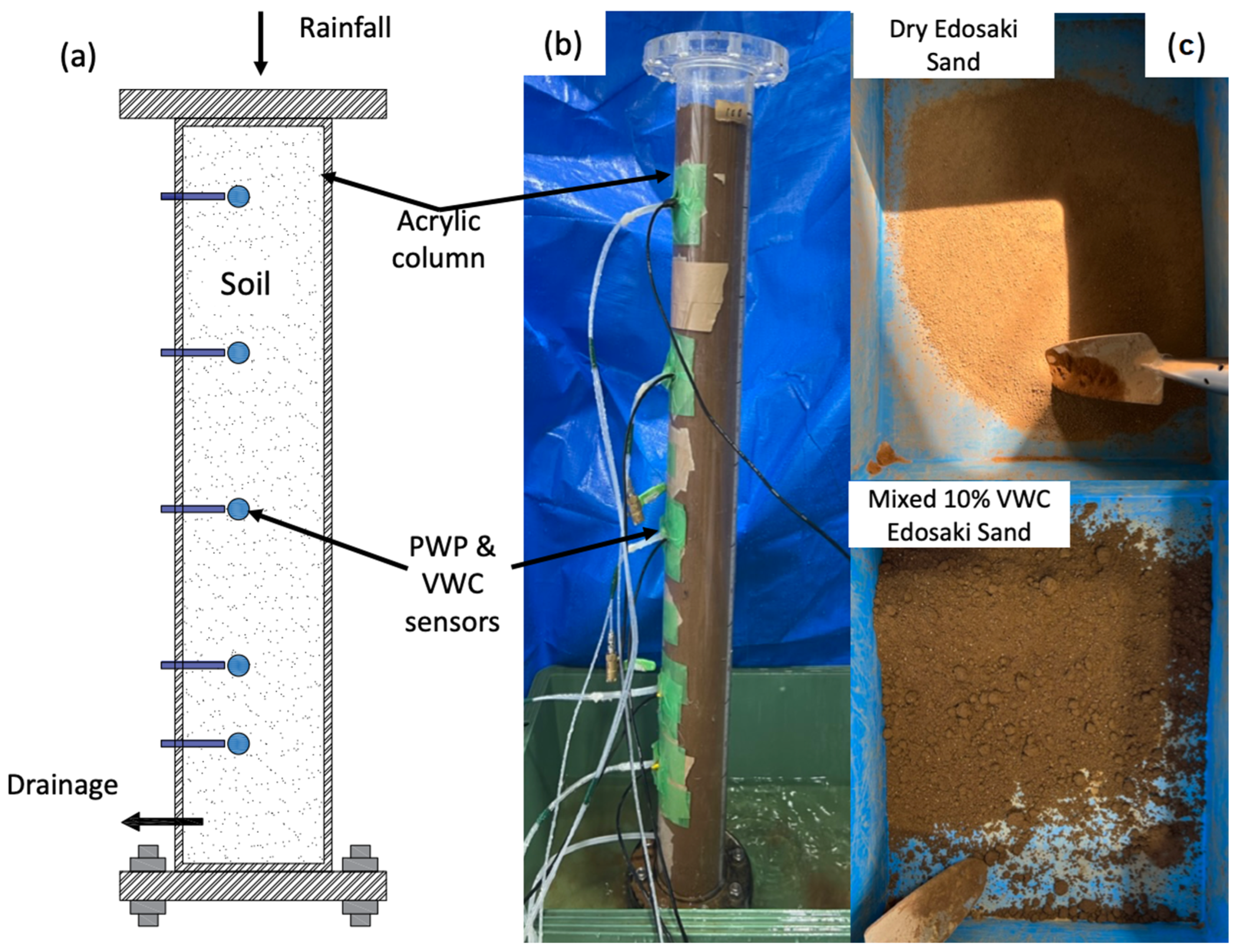 Sustainability 15 10459 g005