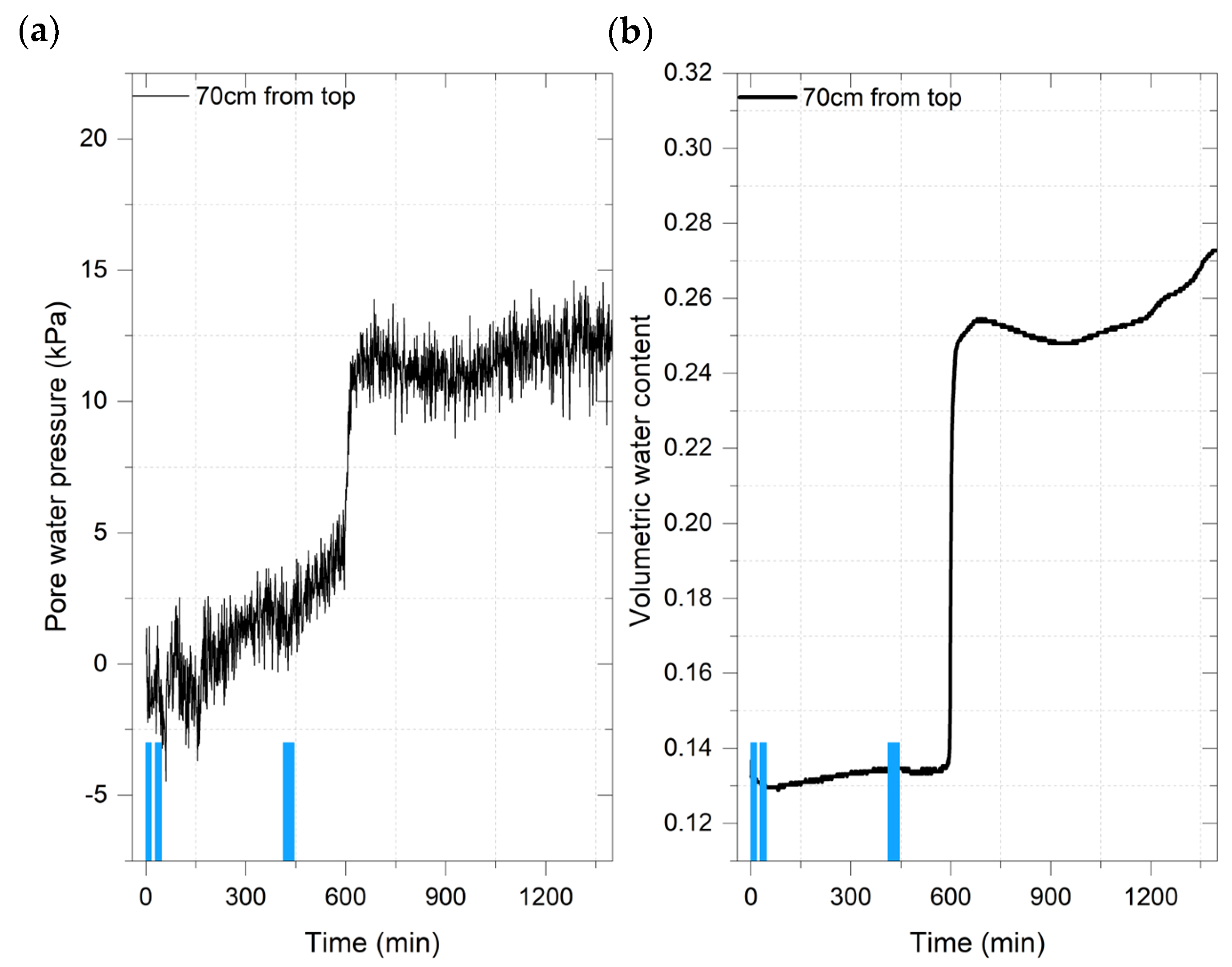 Sustainability 15 10459 g008