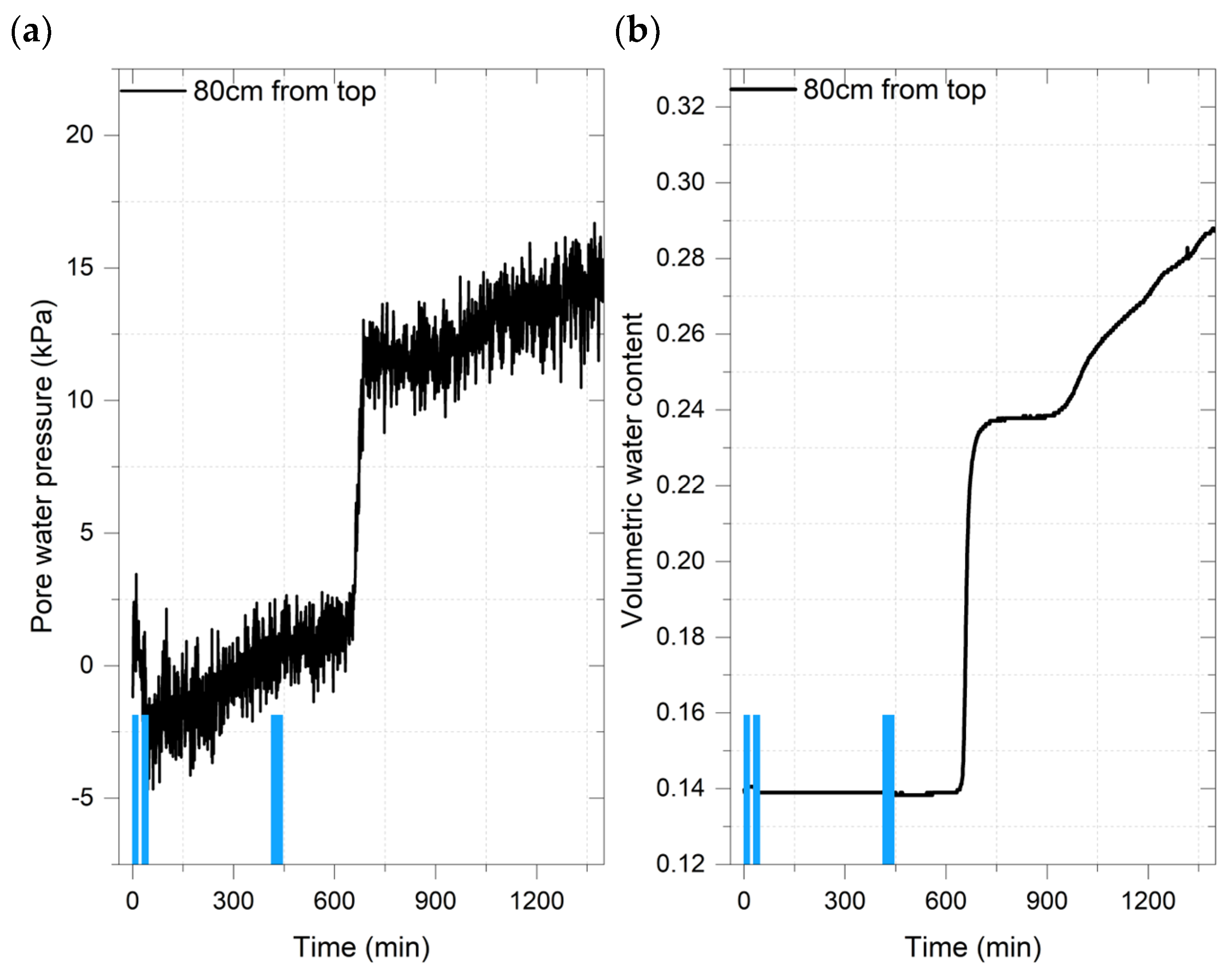 Sustainability 15 10459 g009