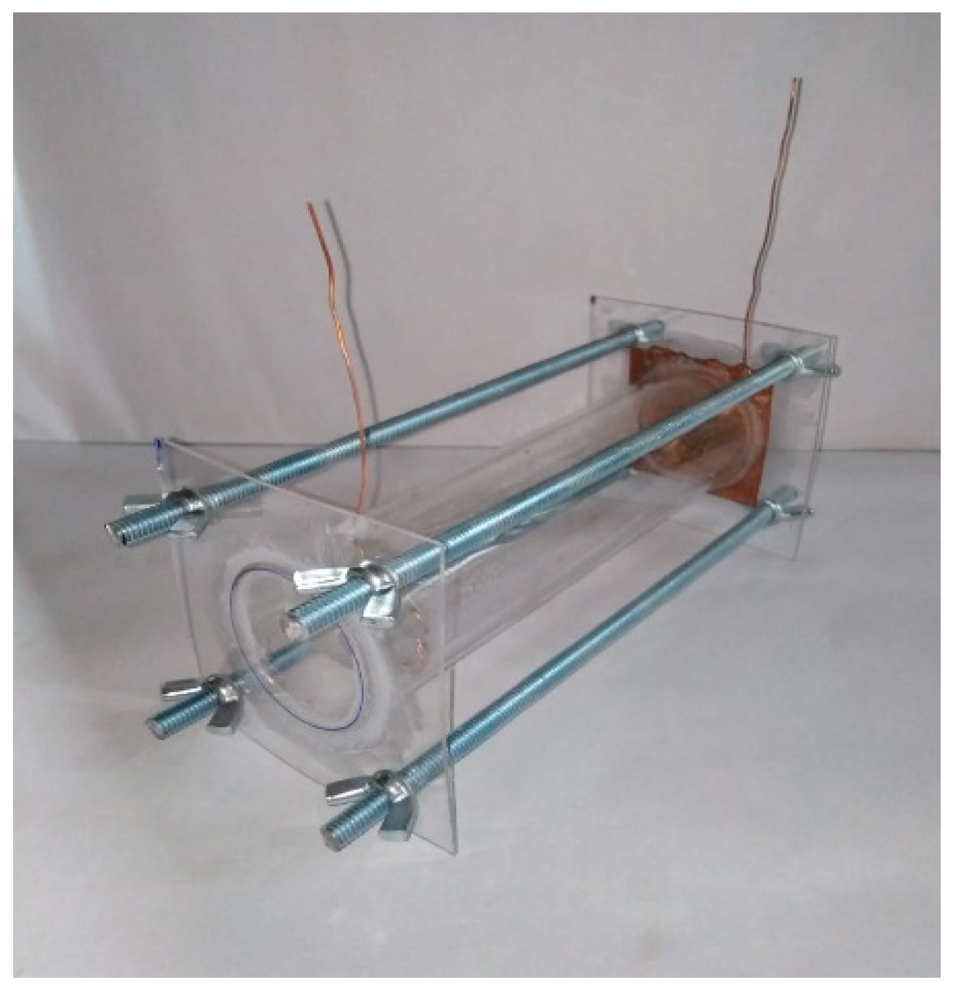 Sustainability 15 10461 g001 Sustainability 15 10461 g001