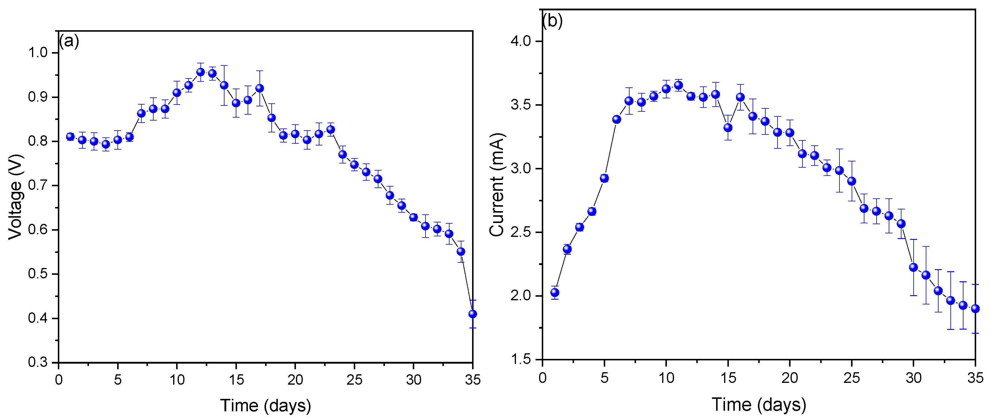 Sustainability 15 10461 g002 Sustainability 15 10461 g002