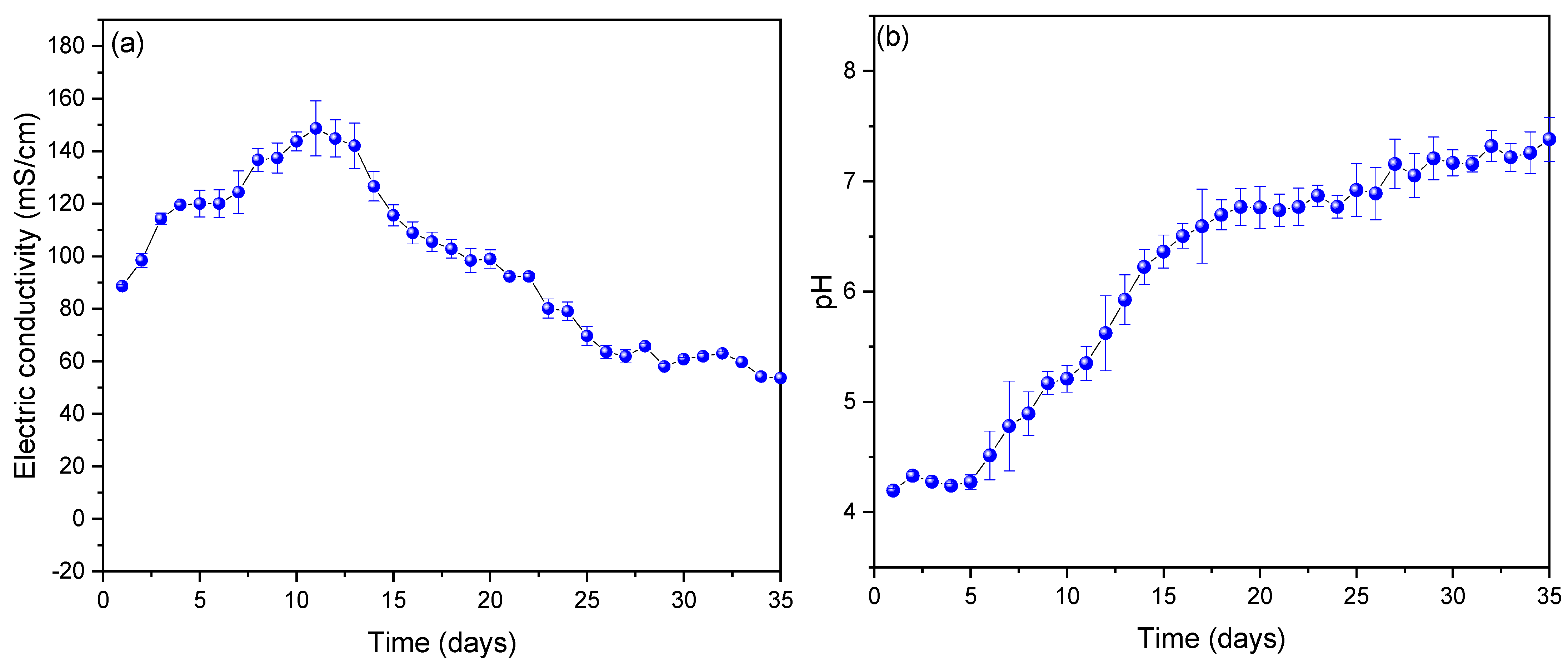 Sustainability 15 10461 g003 Sustainability 15 10461 g003