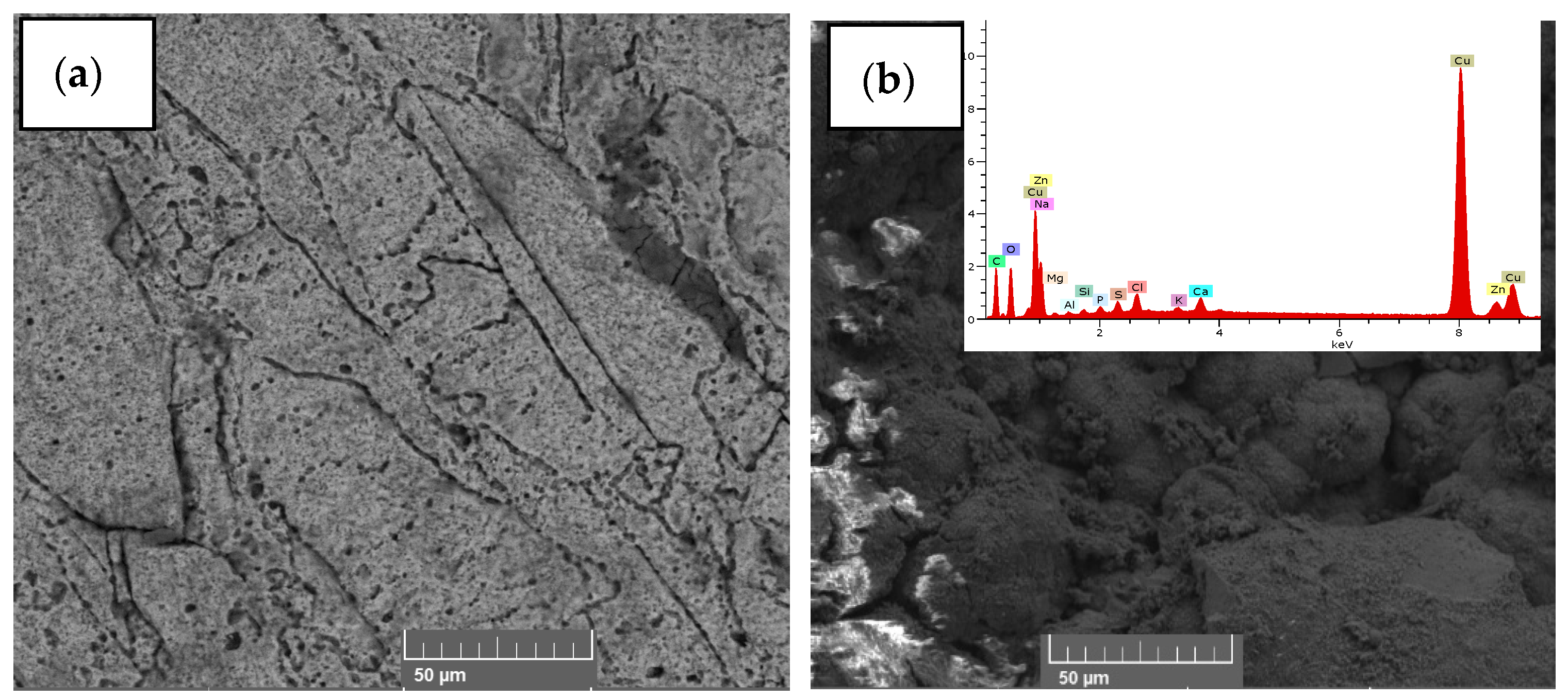 Sustainability 15 10461 g006 Sustainability 15 10461 g006