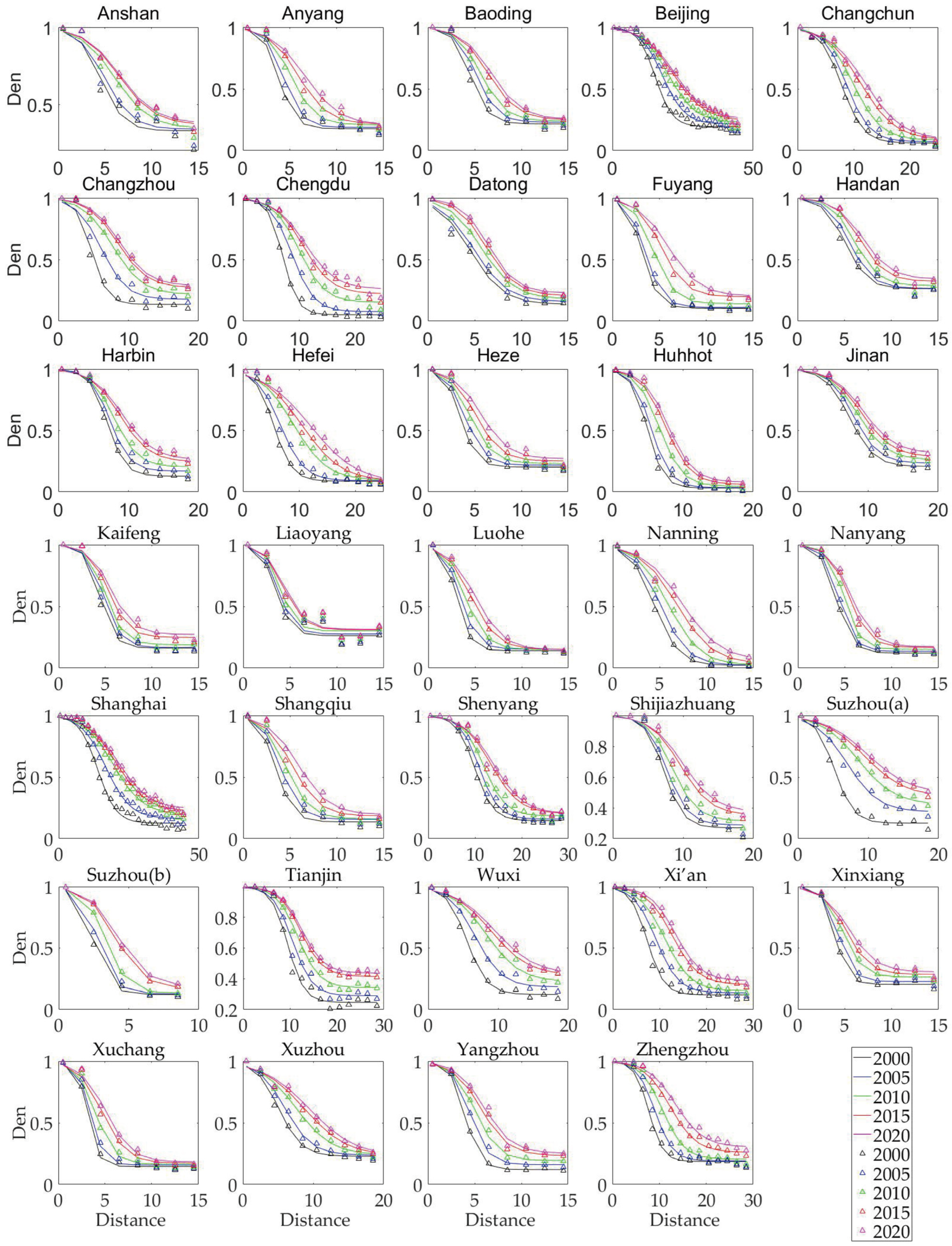 Sustainability 15 10464 g004 Sustainability 15 10464 g004