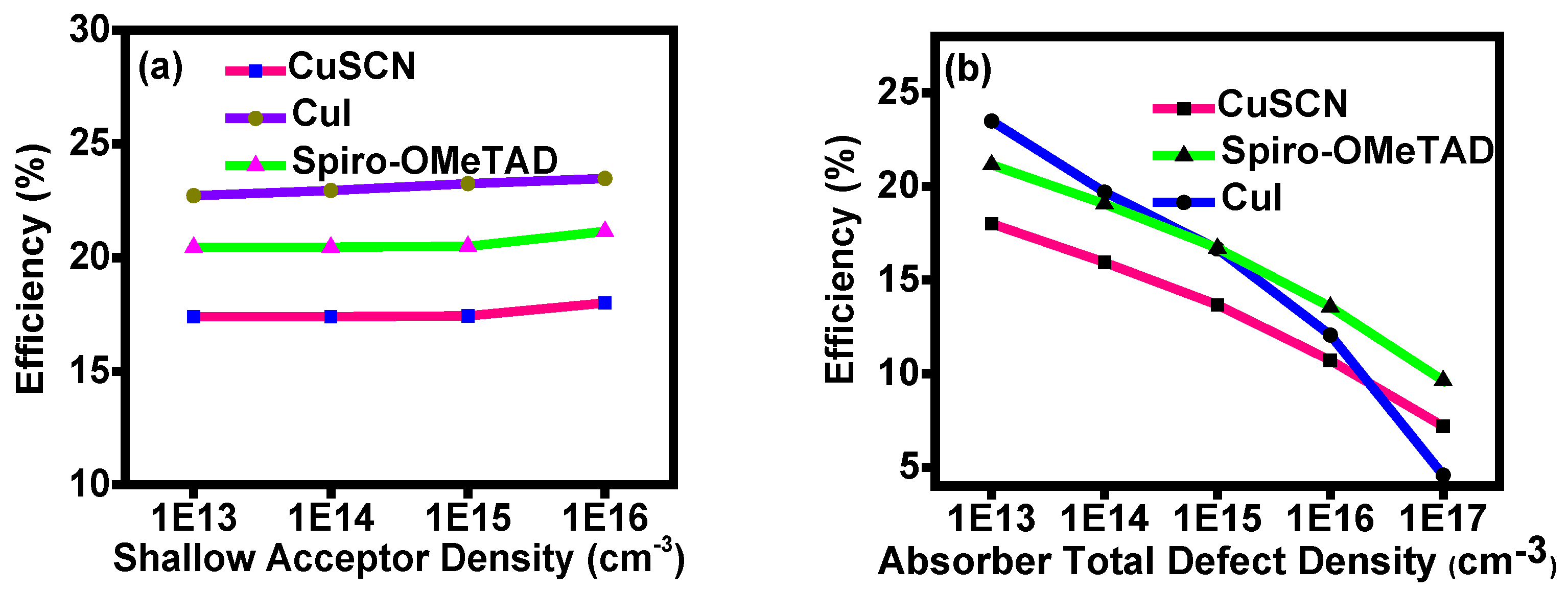 Sustainability 15 10465 g003 Sustainability 15 10465 g003