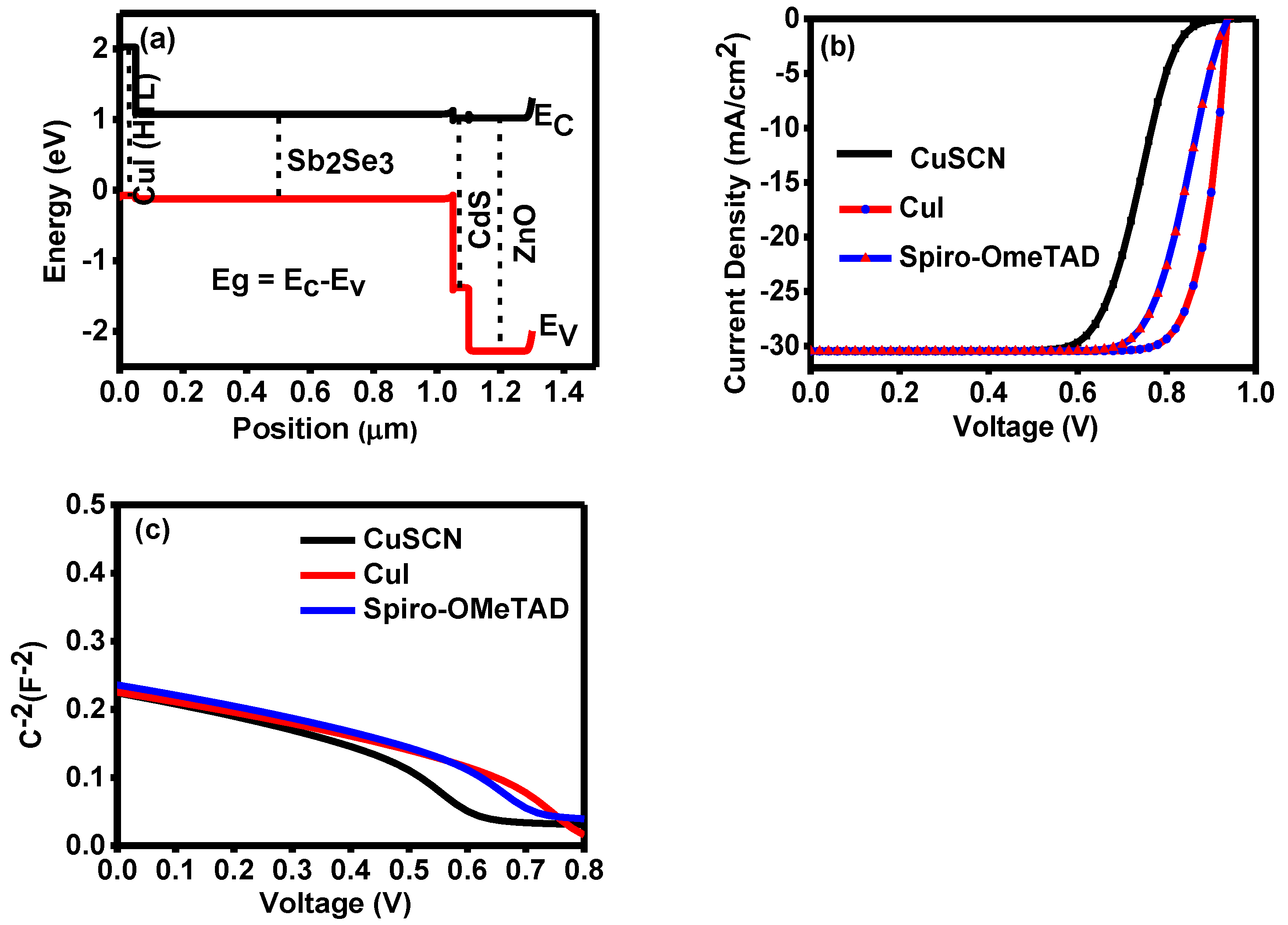 Sustainability 15 10465 g007 Sustainability 15 10465 g007