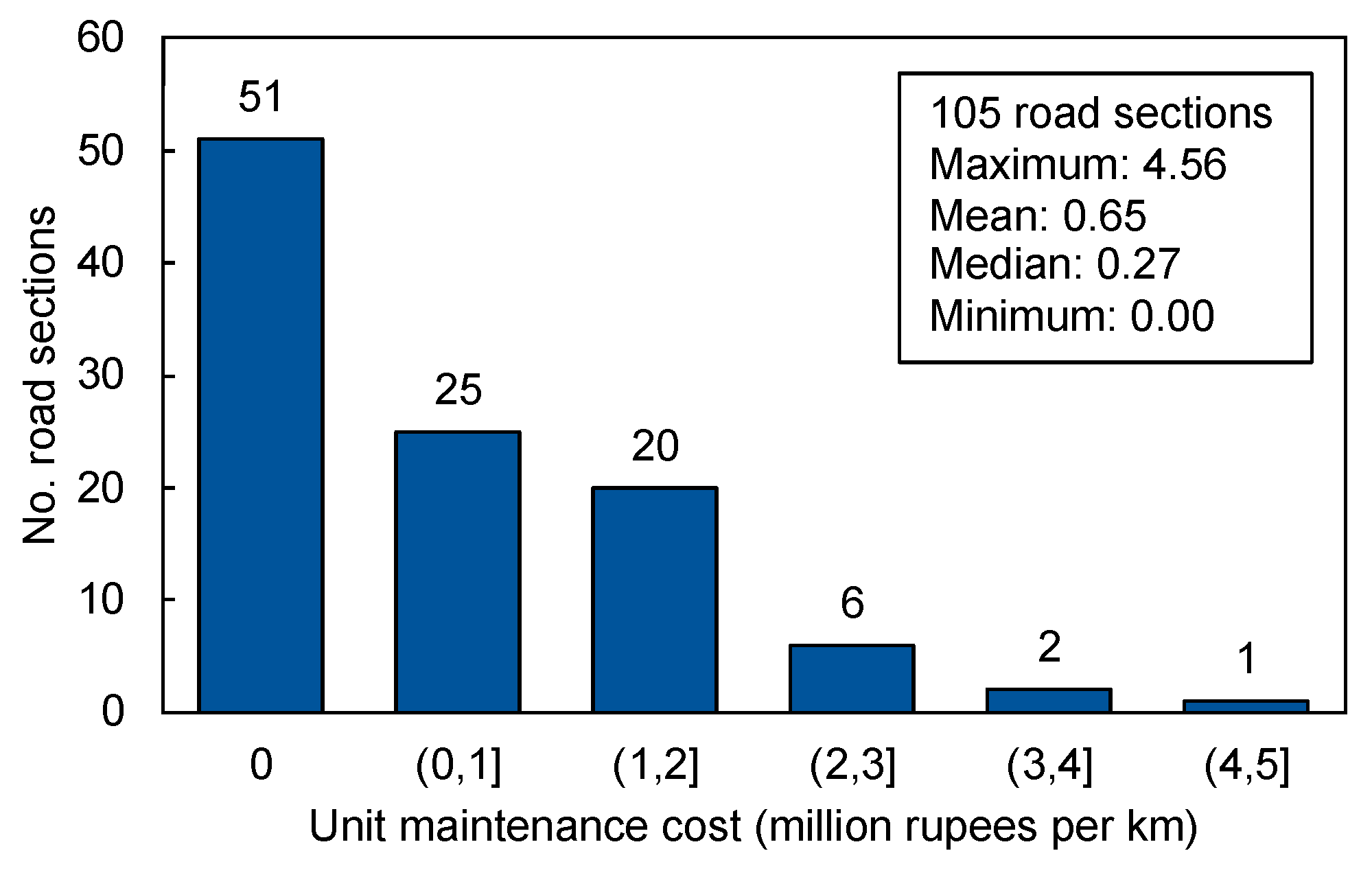 Sustainability 15 10467 g003