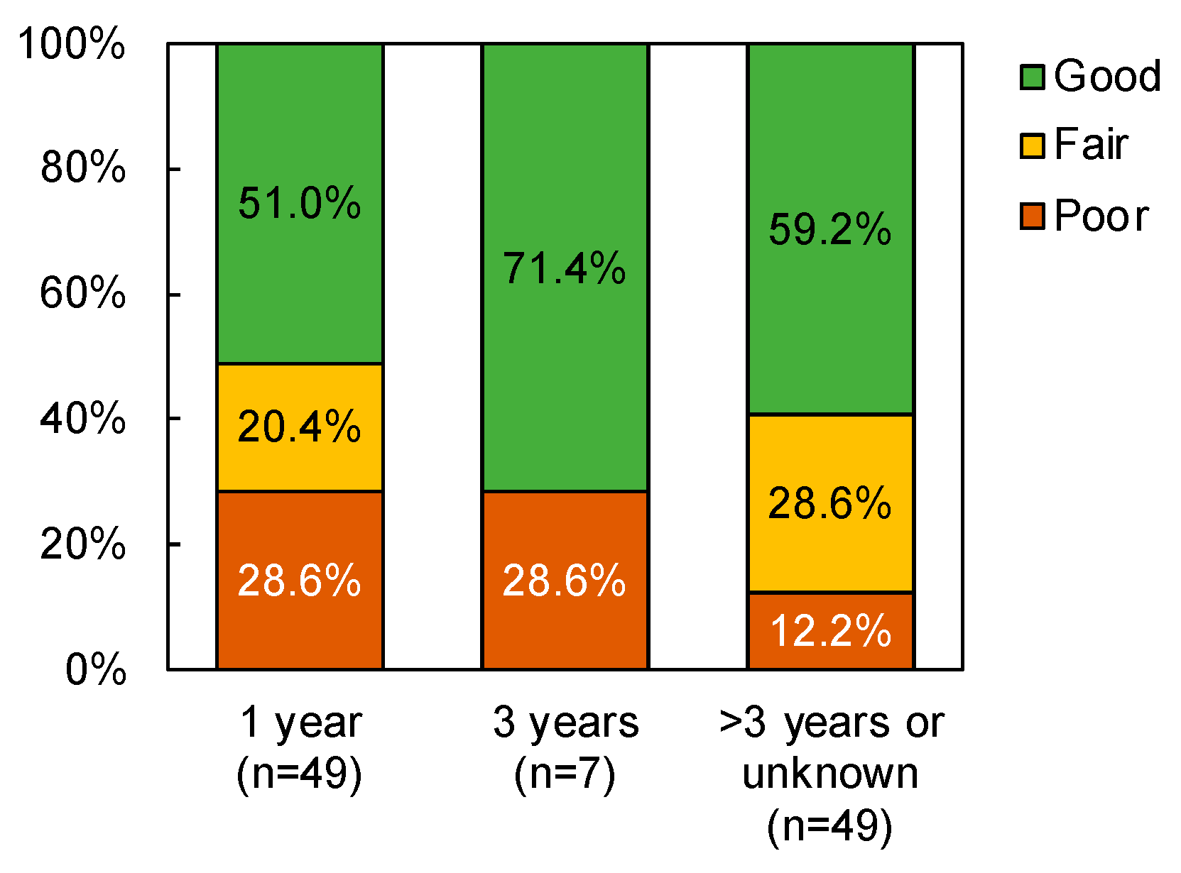 Sustainability 15 10467 g008