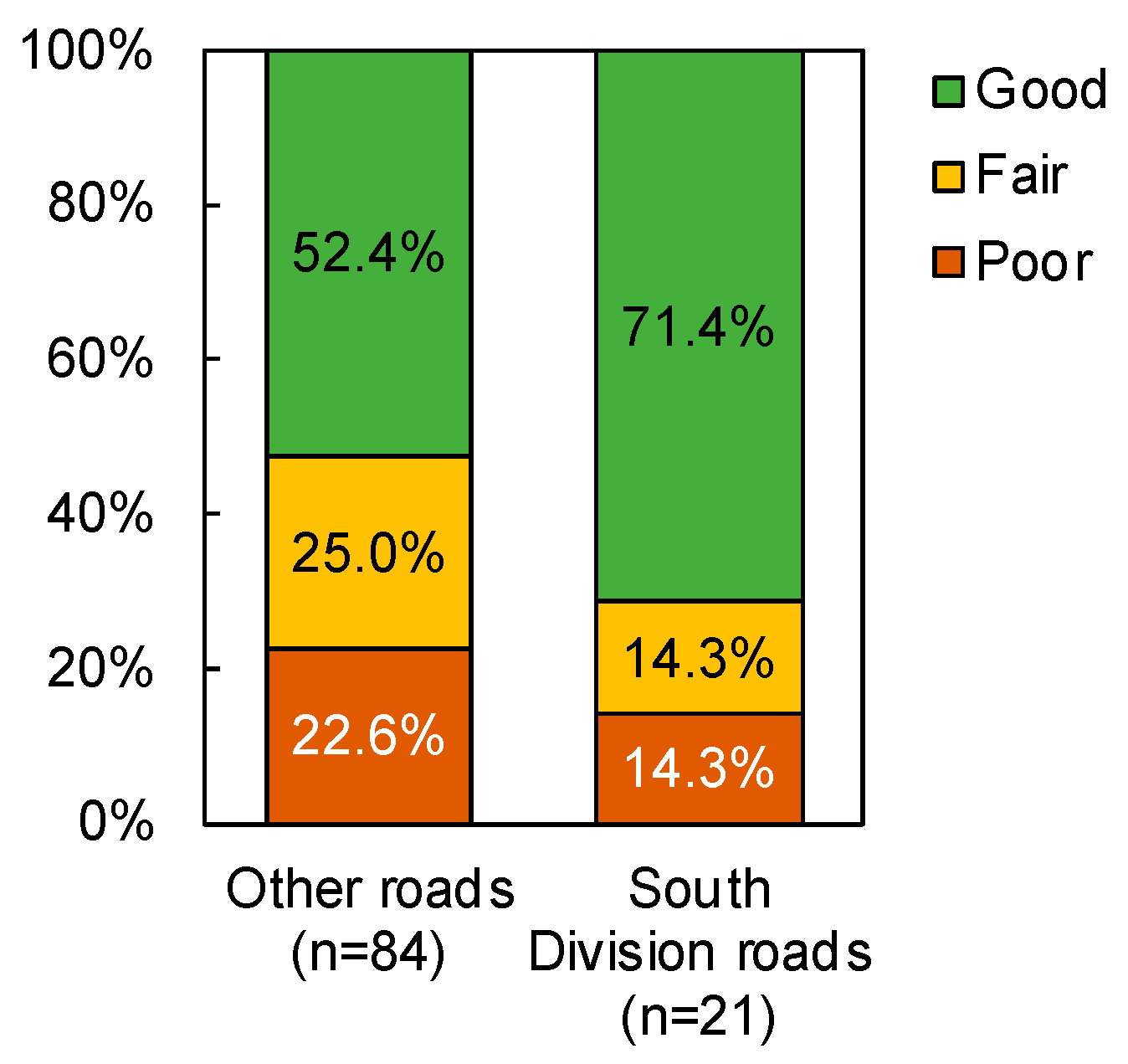 Sustainability 15 10467 g011