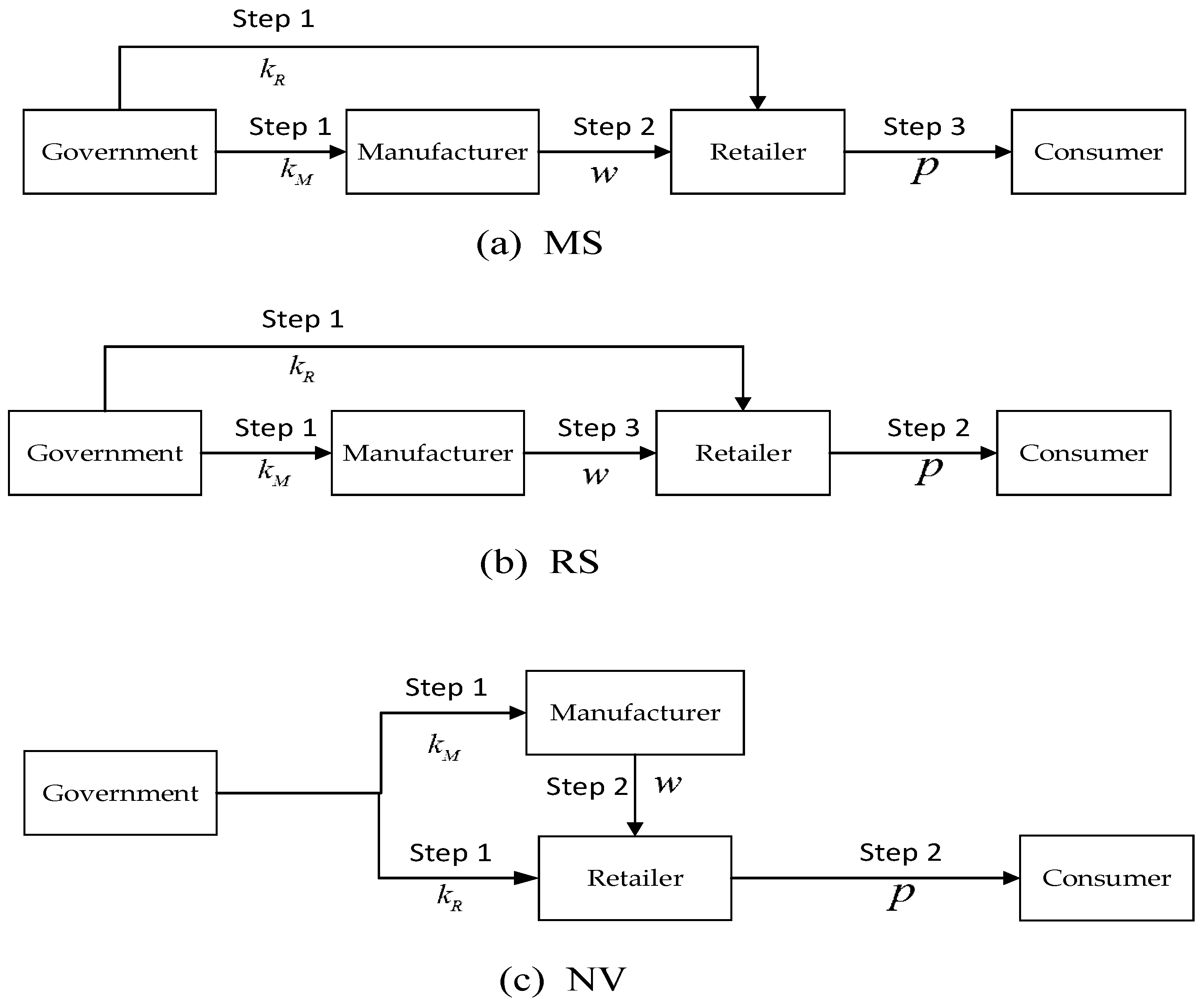 Sustainability 15 10469 g001