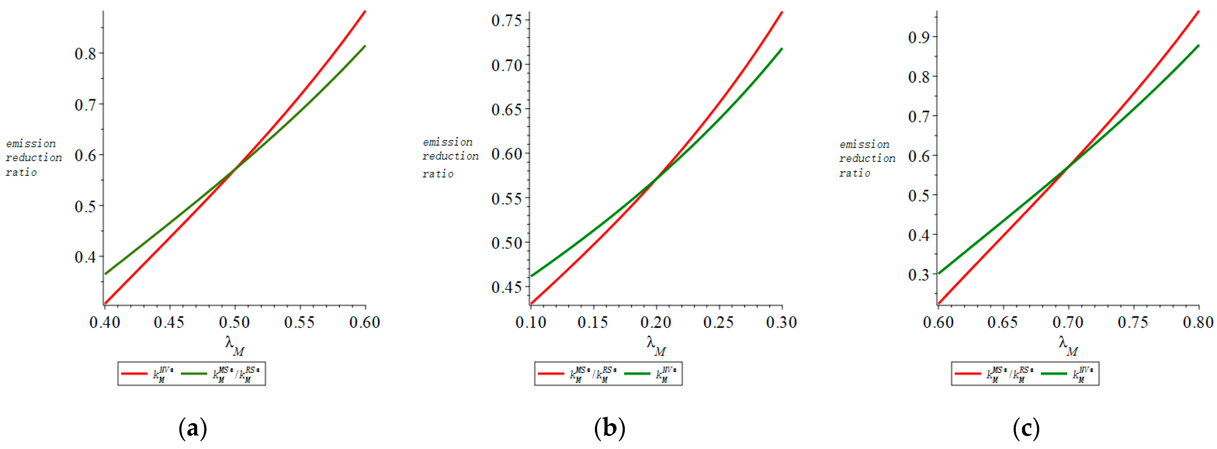 Sustainability 15 10469 g002